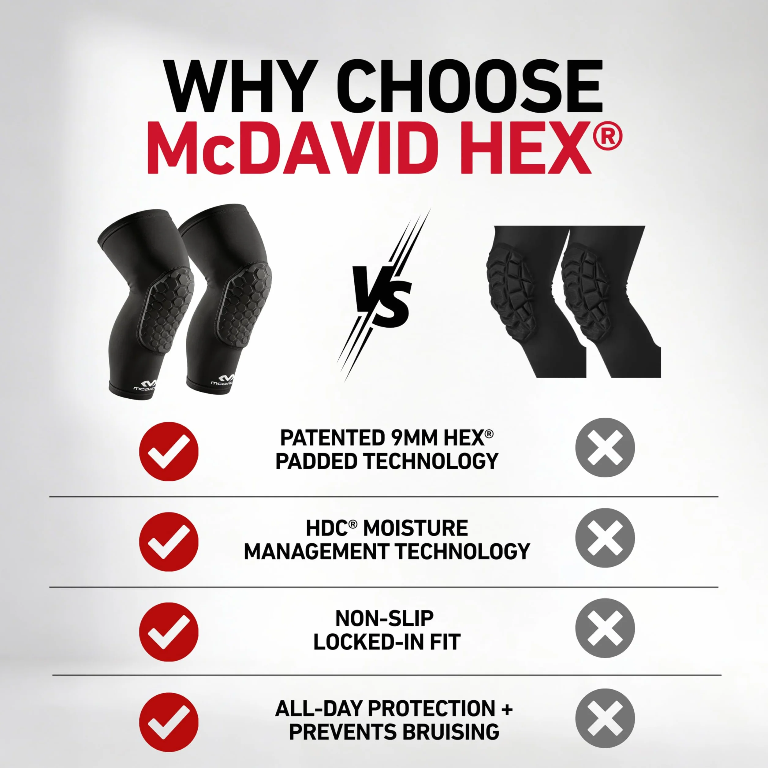 McDavid Ocieplacze na nogi z wyściółką Hexforce