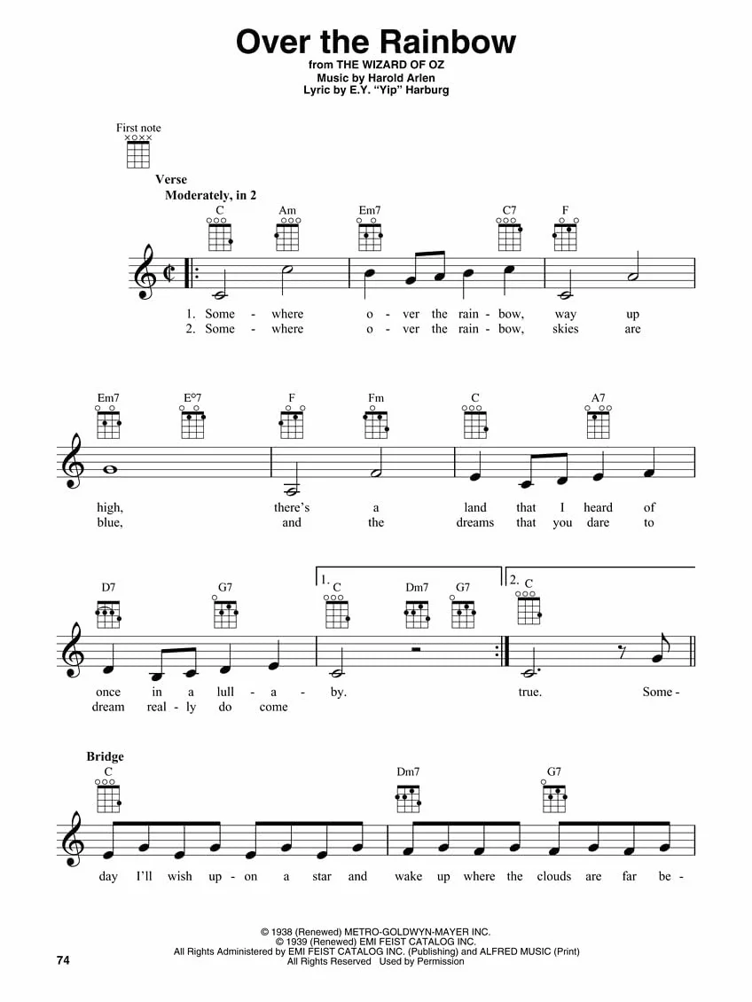First 50 songs you should play on ukulele