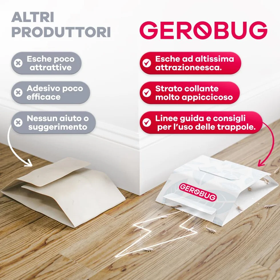 Gerobug pułapka na rybiki, 12 sztuk, pułapka na klej z nietoksycznym środkiem wabiącym do zwalczania szkodników we wszystkich pomieszczeniach mieszkalnych, bardzo mocna pułapka na rybiki