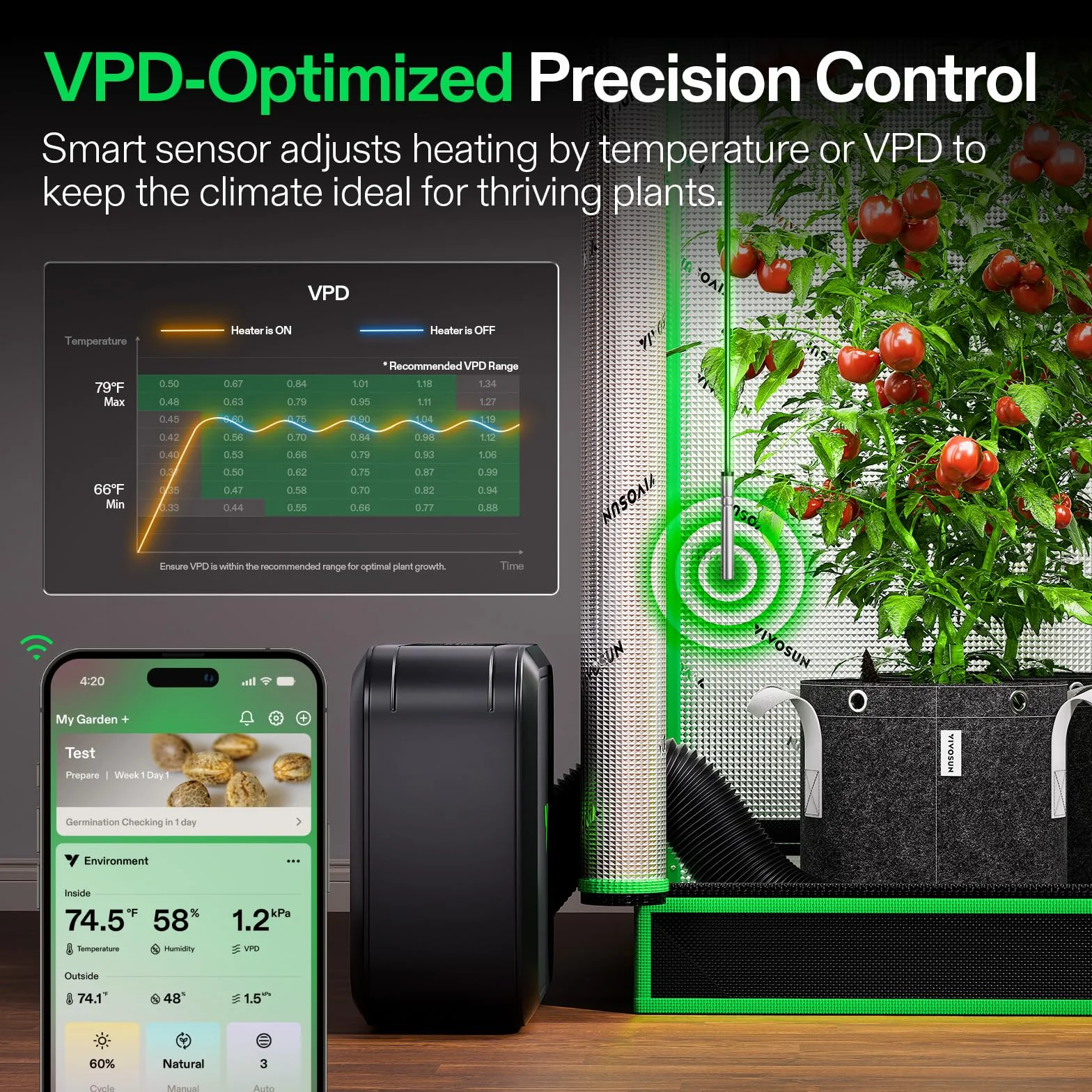 VIVOSUN AeroFlux Smart Grow Tent Heater, 700 W ogrzewanie PTC z termostatem, monitorowanie VPD, sterowanie aplikacją, zabezpieczenie przed przegrzaniem i wąż przedłużający, do namiotów uprawnych