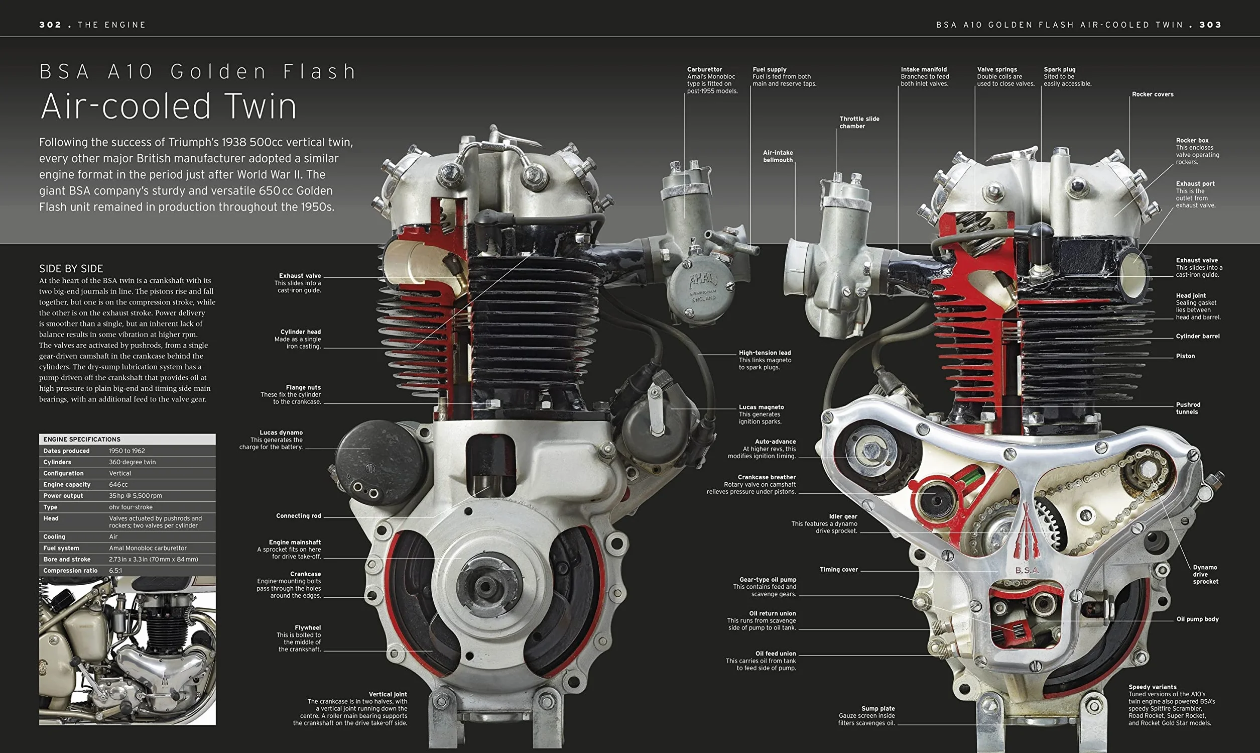 The Motorbike Book: The Definitive Visual History