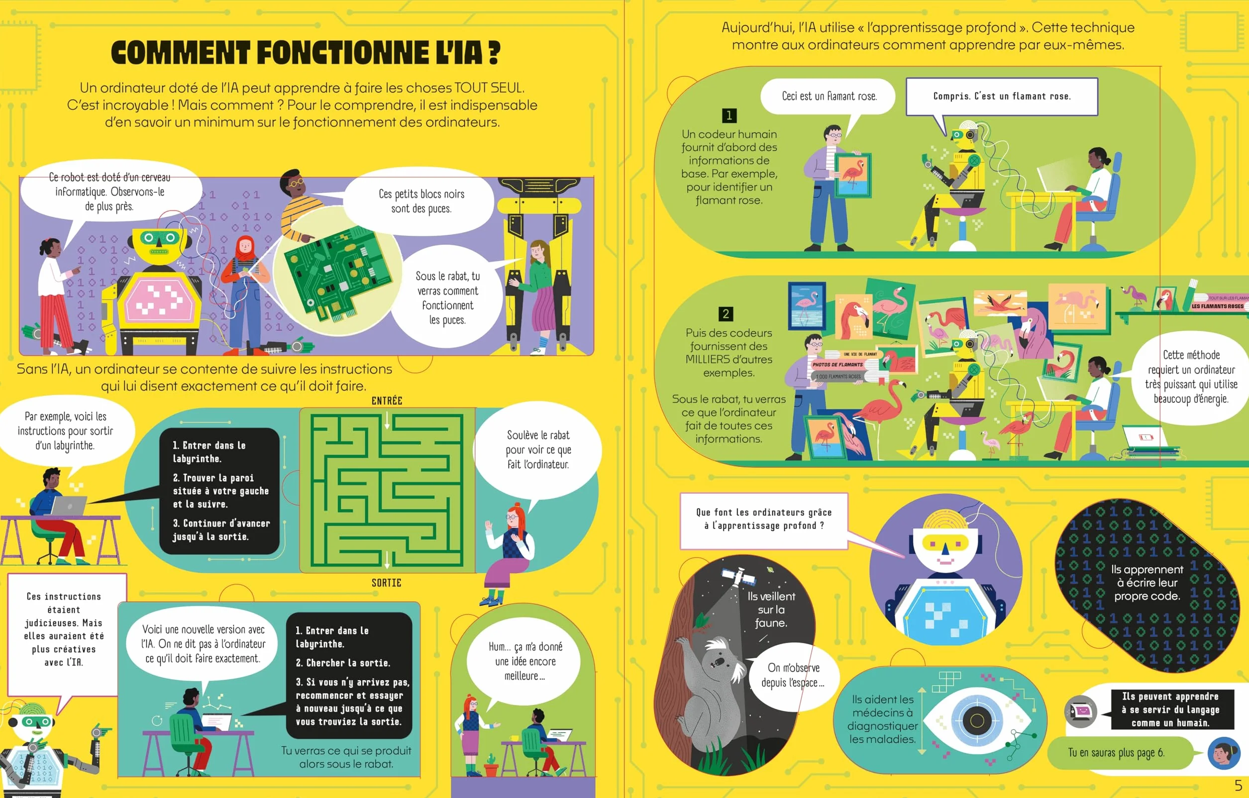 L'intelligence artificielle - Découvrons ensemble - Dès 7 ans