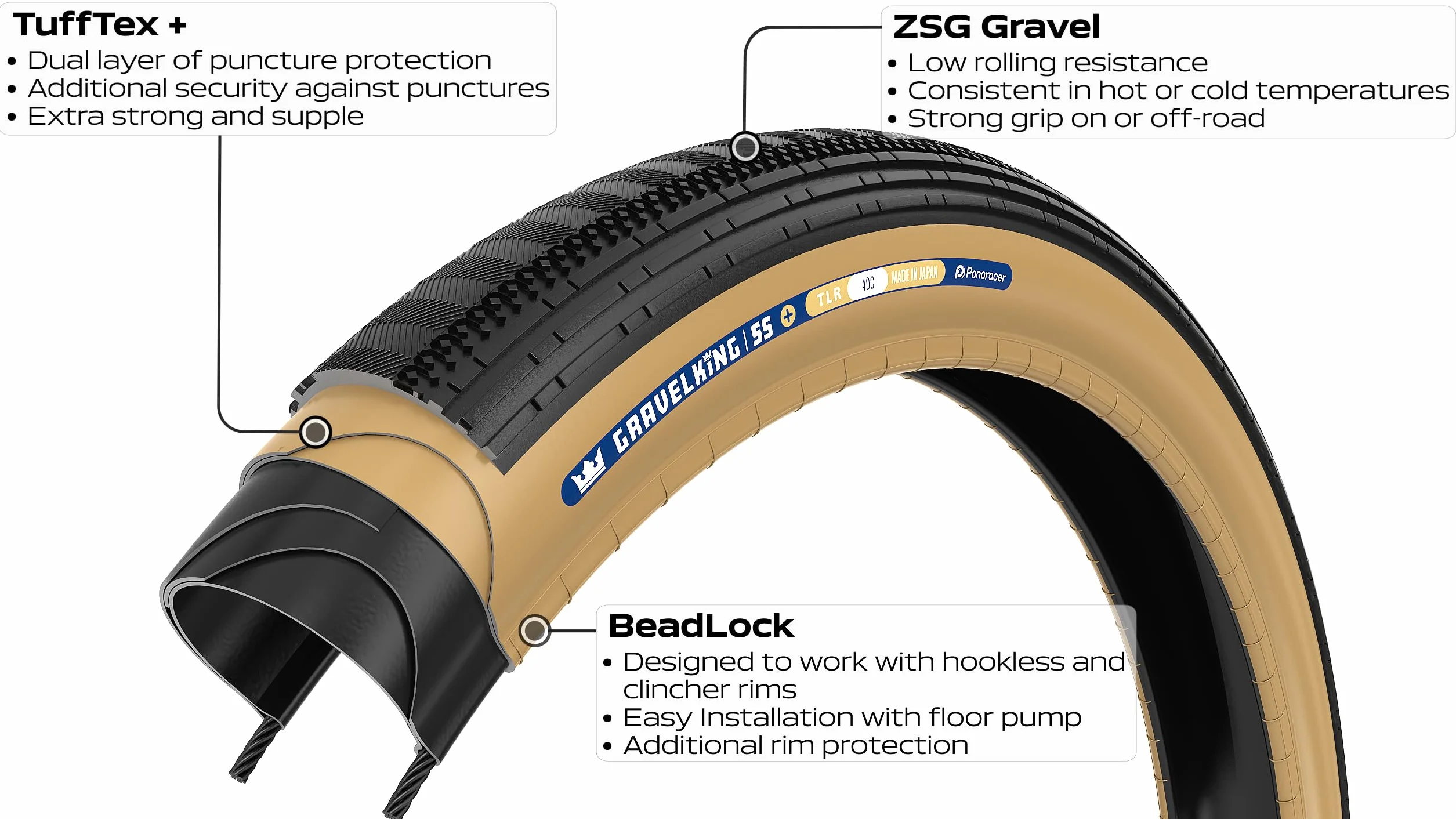Panaracer Gravelking SS Plus TLR bezdętkowa gotowa opona składana, mieszanka żwirowa ZSG, odporna na przebicie, technologia Beadlock, 120 Tpi TuffTex+, dwuwarstwowa obudowa, żwirowa opona rowerowa