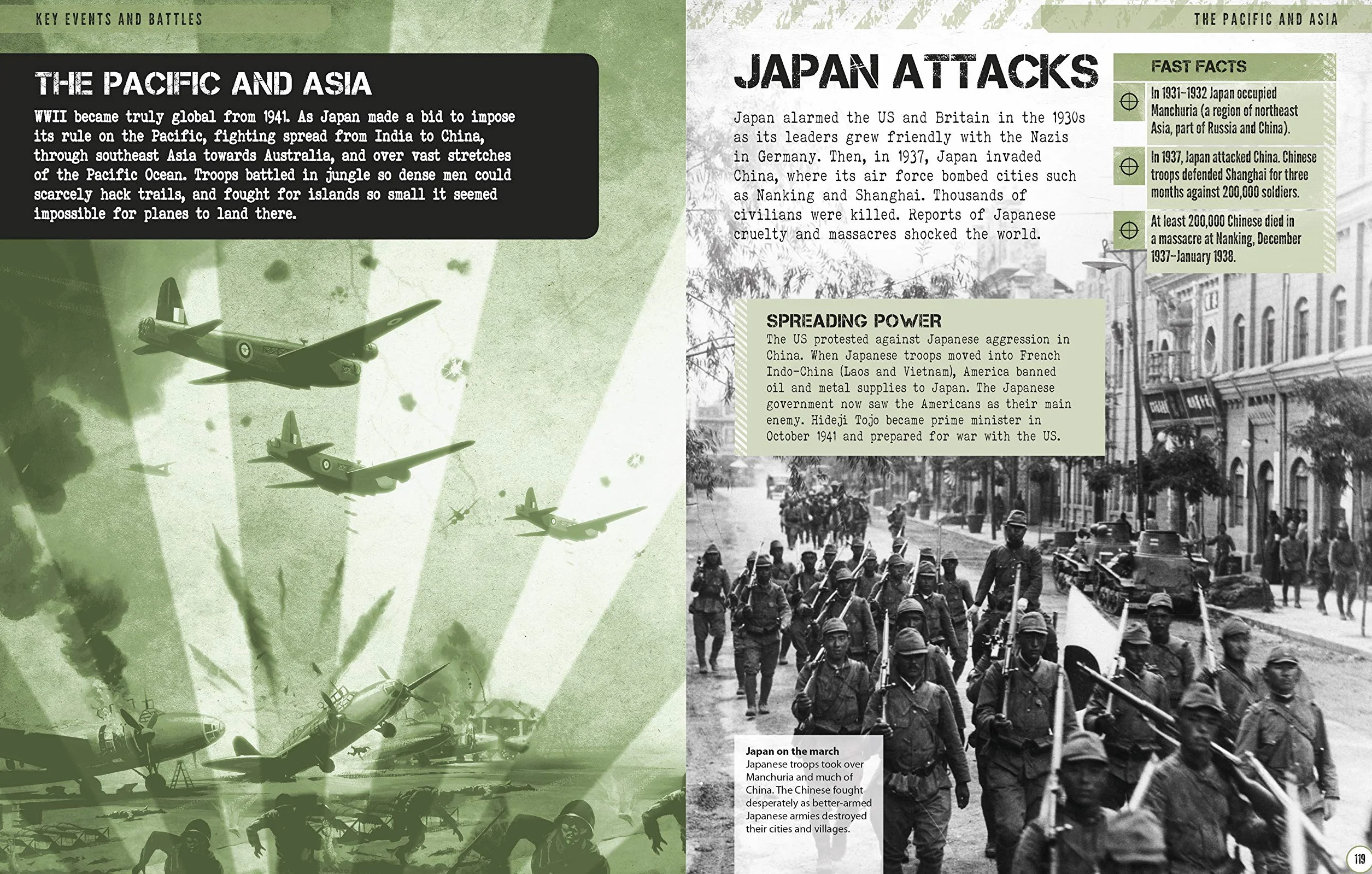 World War II Visual Encyclopedia