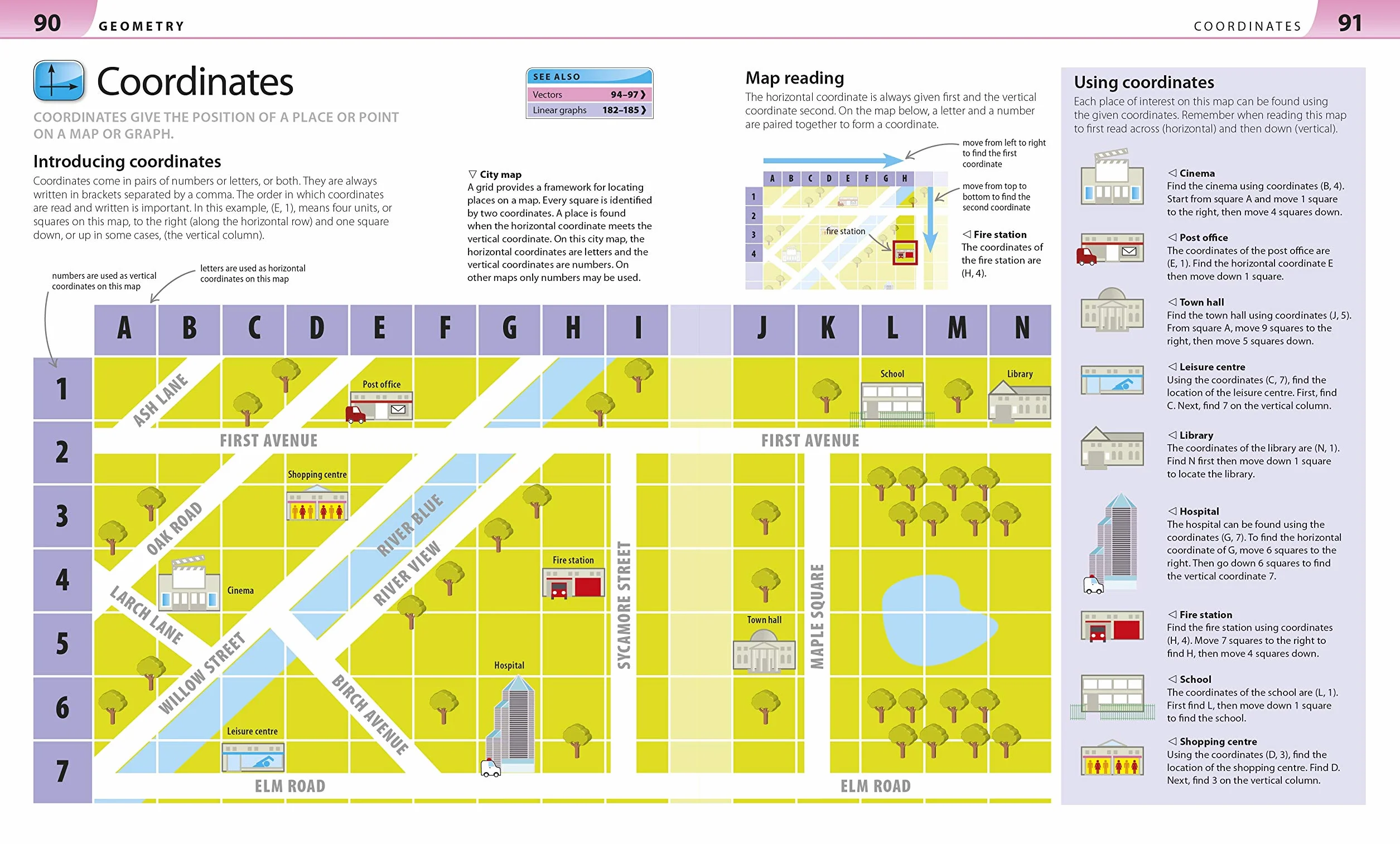 Help Your Kids with Maths: A Unique Step-by-Step Visual Guide, Revision and Reference