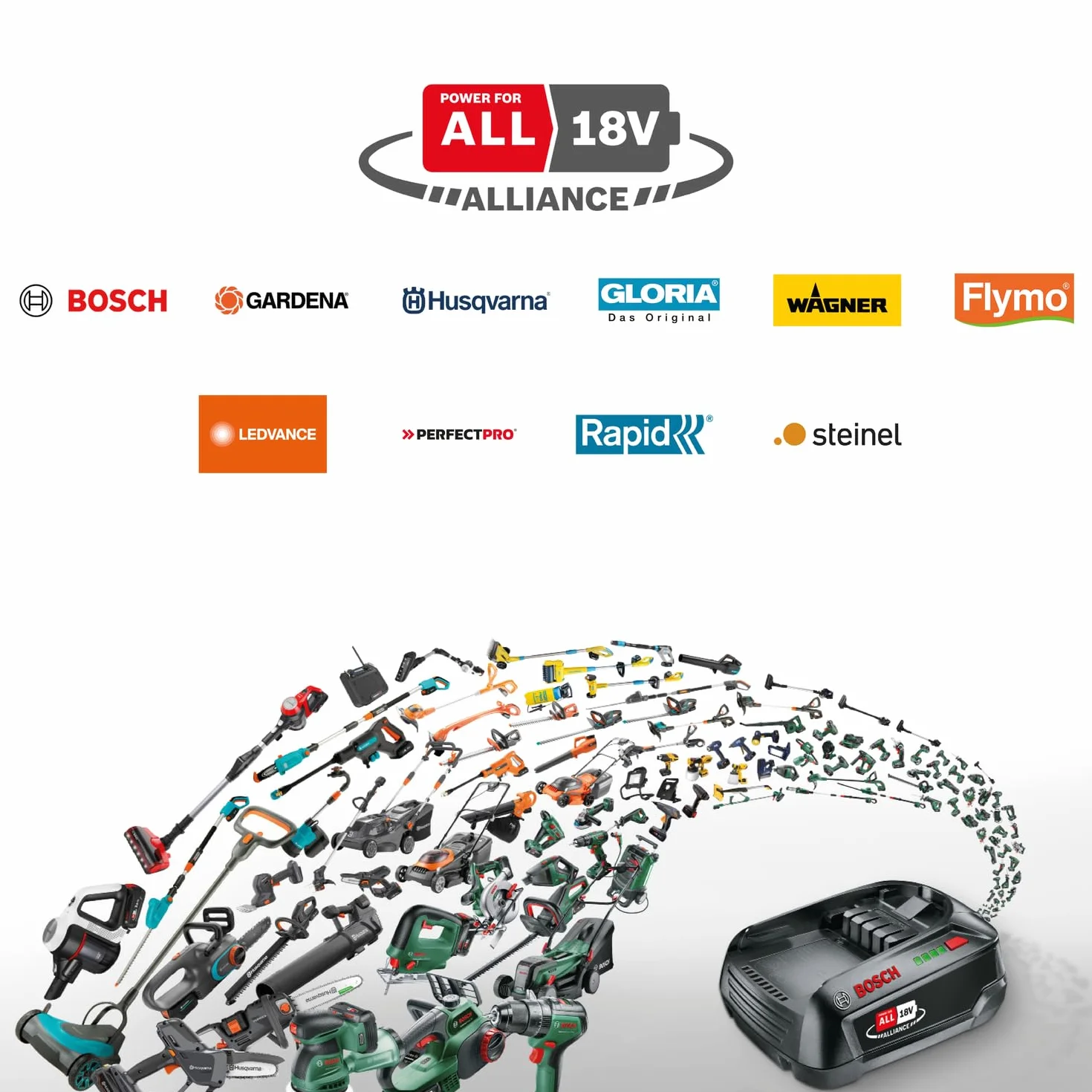 Bosch Home and Garden Akumulatorowa Frezarka do Krawędzi Bosch Advancedtrimrouter 18V-8, Bez Akumulatora, System 18V, Silnik Bezszczotkowy, Opakowanie Kartooptymalne