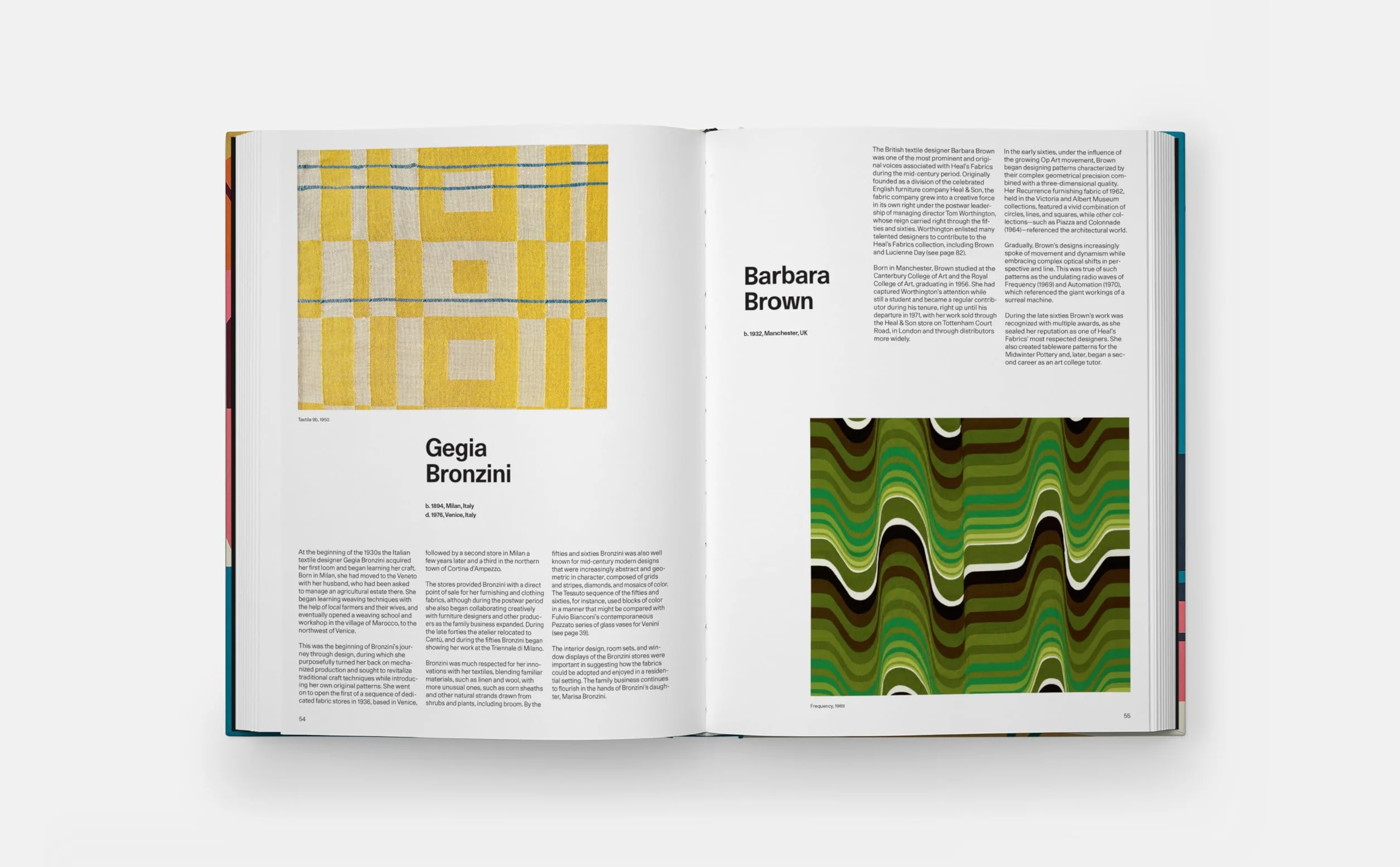 Mid-Century Modern Designers