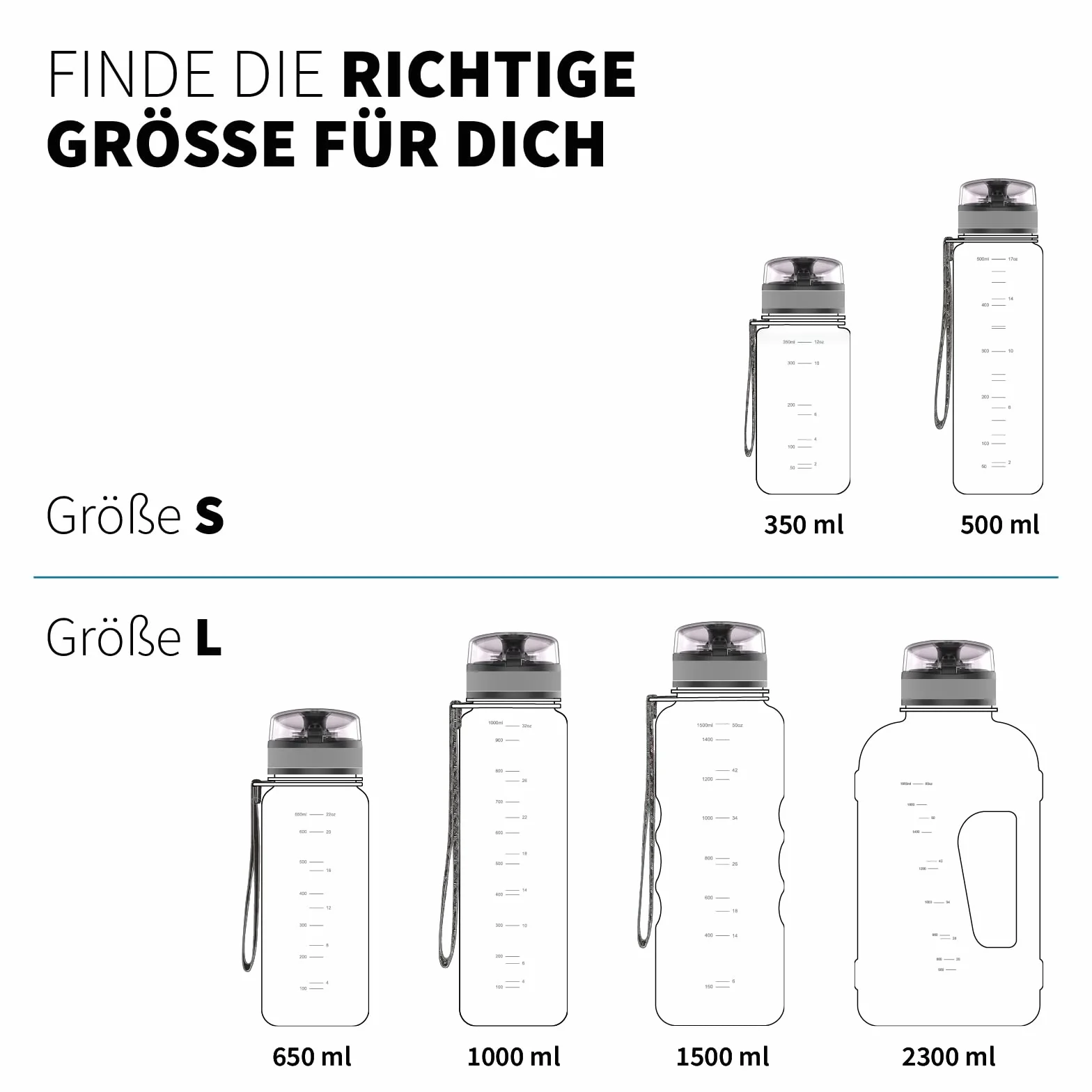 Uszczelka zamienna do 'uberBottle' 720°DGREE rozmiar S 350 ml 500 ml L 650 ml 1000 ml 1500 ml