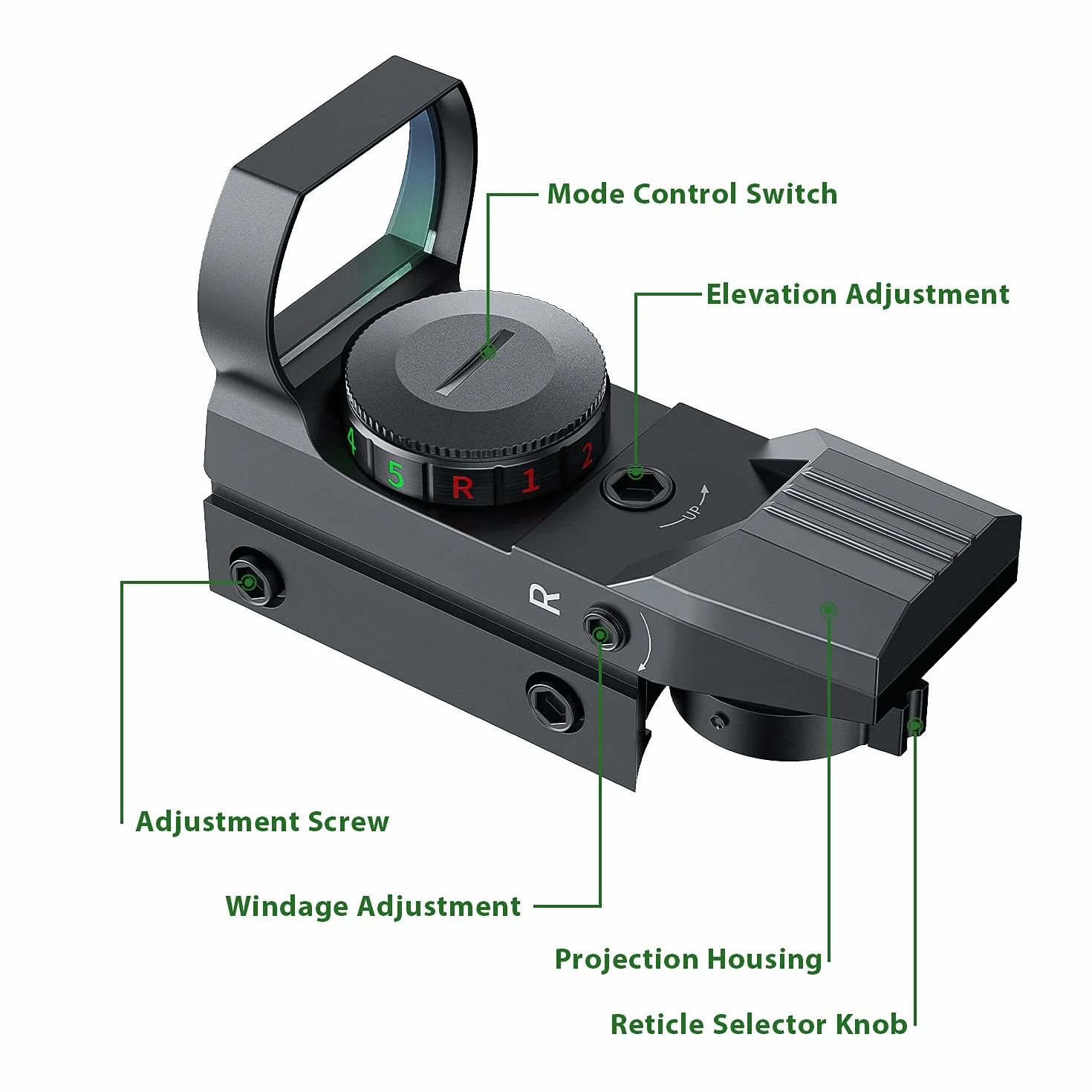 Paike Red Dot Reflex Kolimator Szyna 11 mm