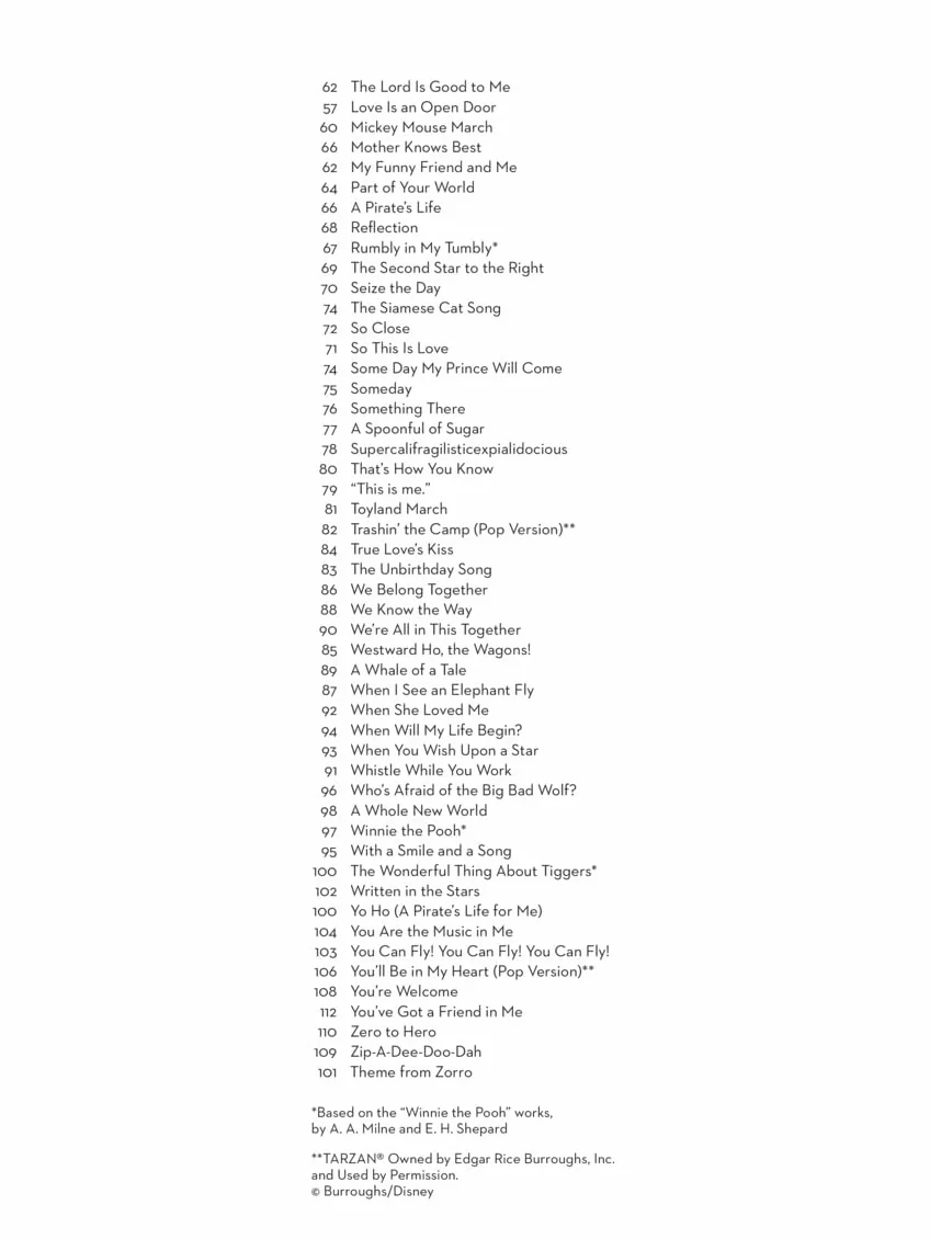 101 disney songs for violin - violon