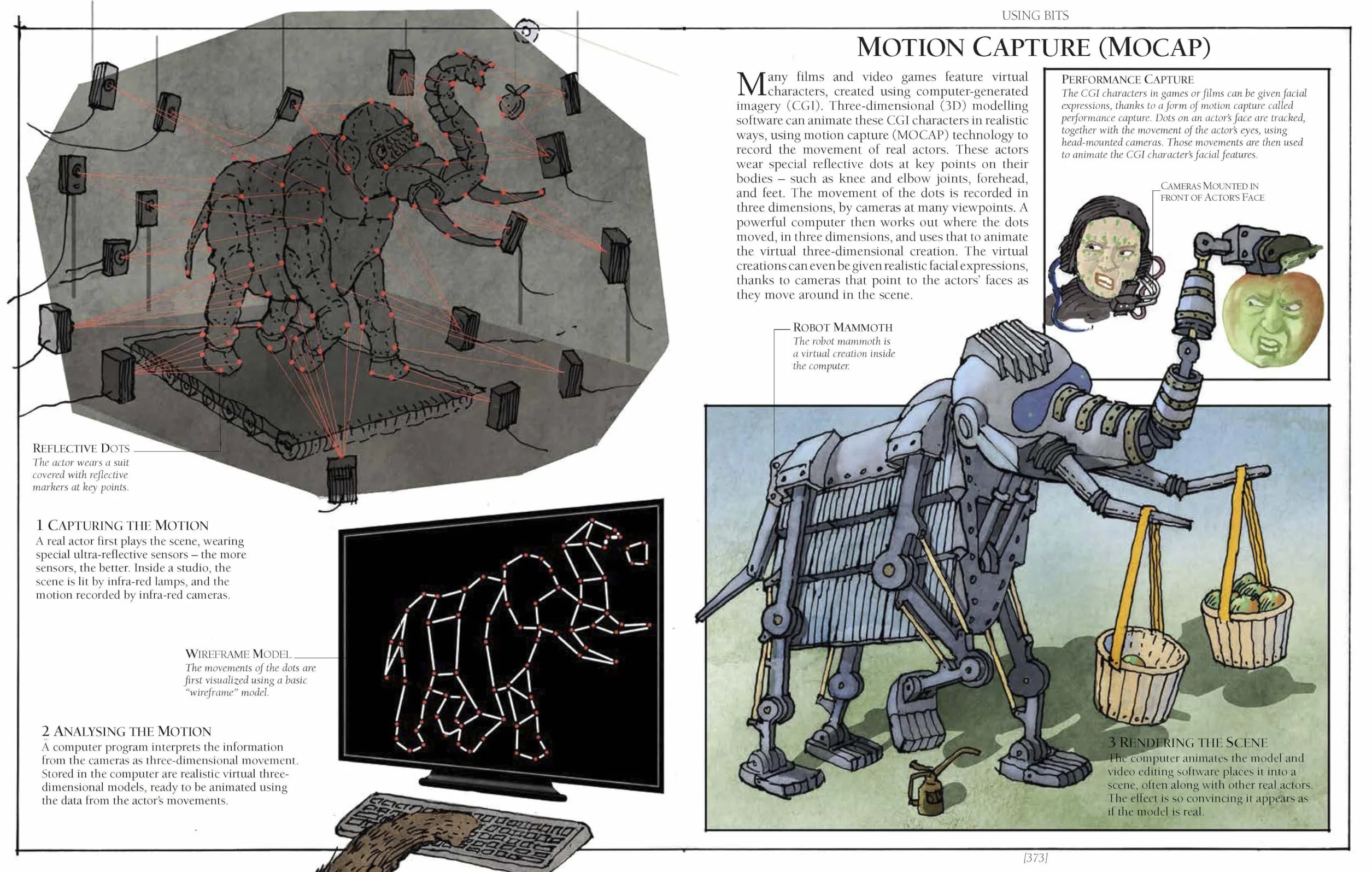 The Way Things Work: From Levers to Lasers, Windmills to Wi-Fi, A Visual Guide to the World of Machines