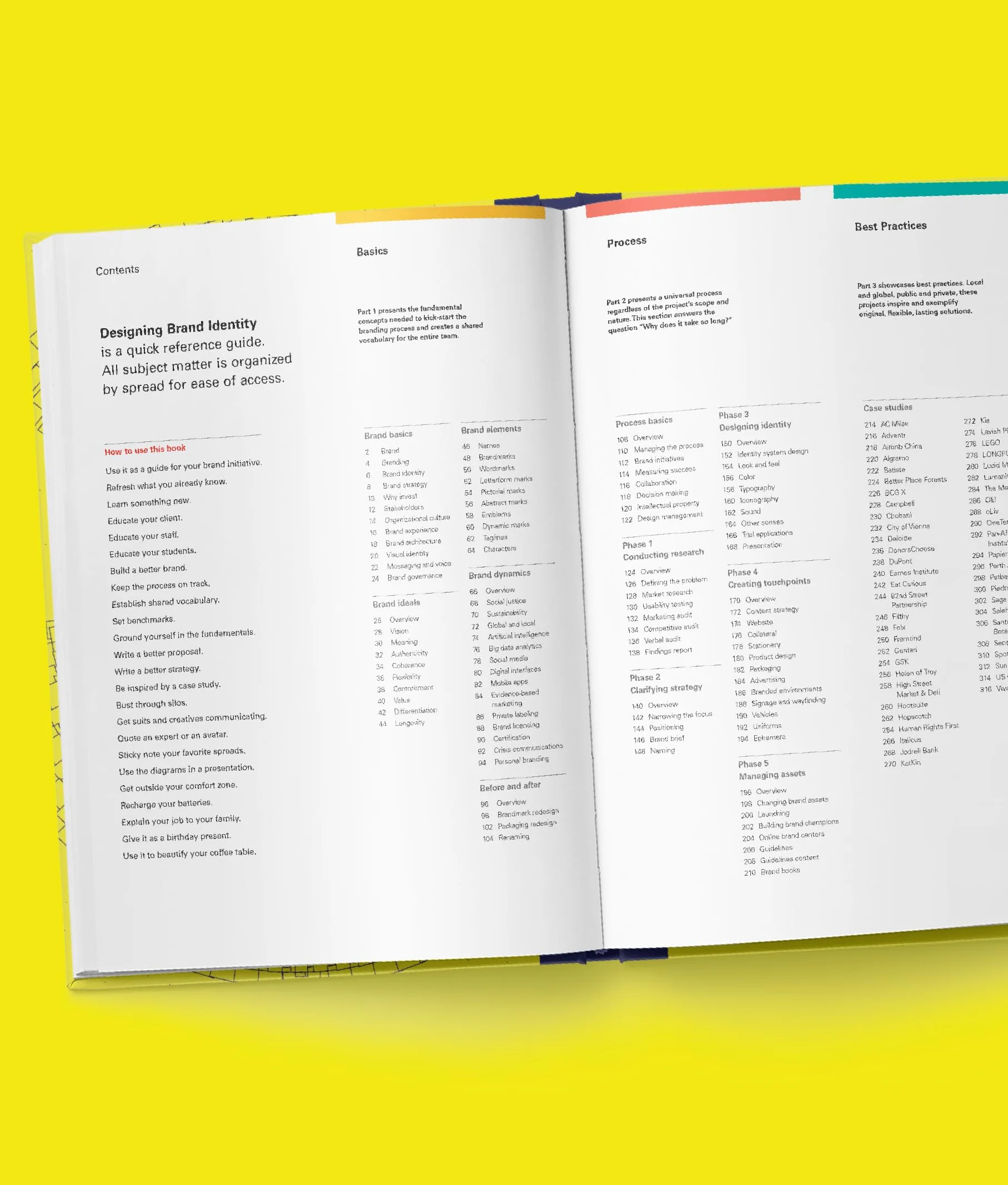 Designing Brand Identity: A Comprehensive Guide to the World of Brands and Branding