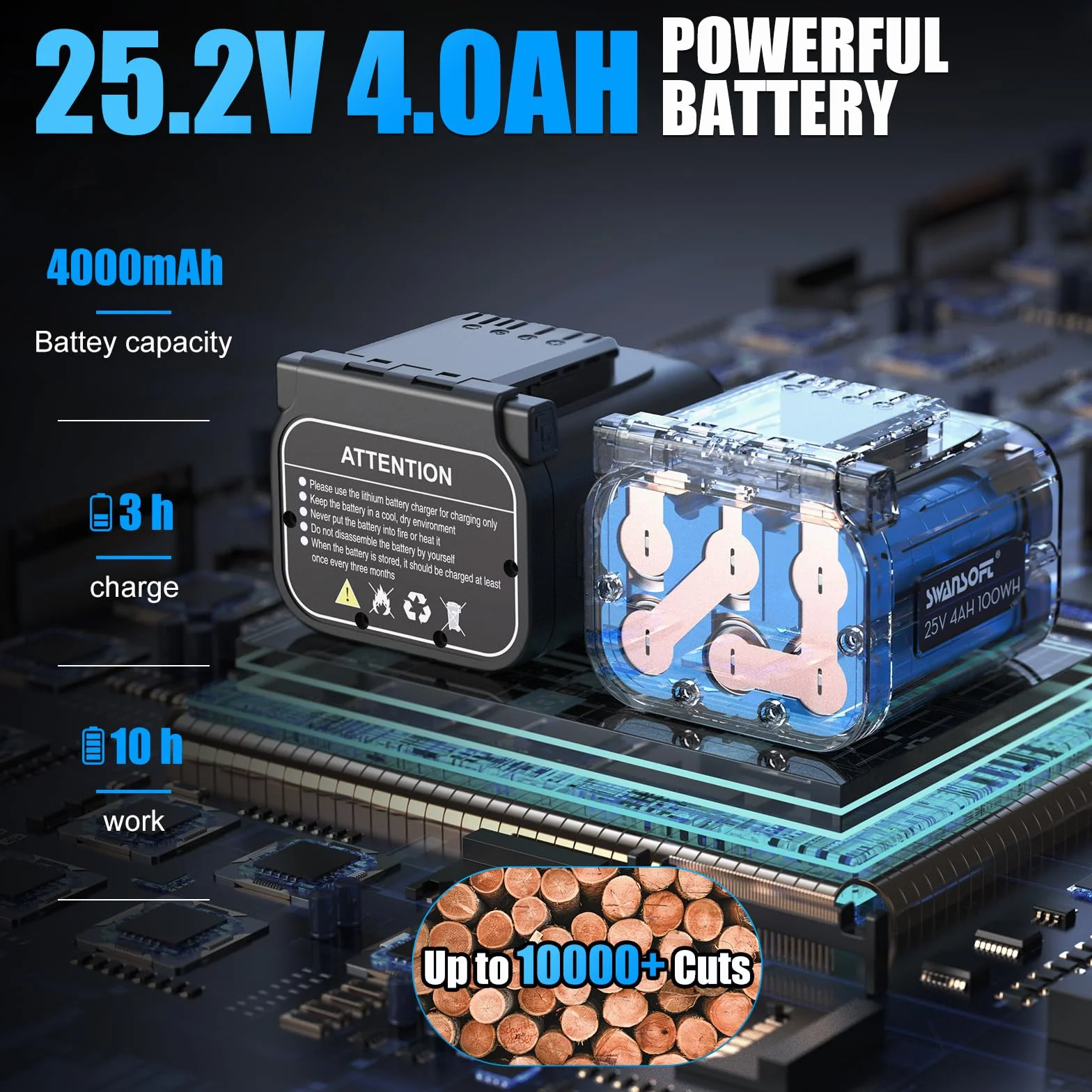 SWANSOFT Elektryczne nożyce do gałęzi z prętem, 40 mm, 25,2 V/4 + 4 Ah, bezszczotkowy silnik 1050 W, profesjonalne nożyce akumulatorowe, SW-921-1 (wysokość 0,9 m)