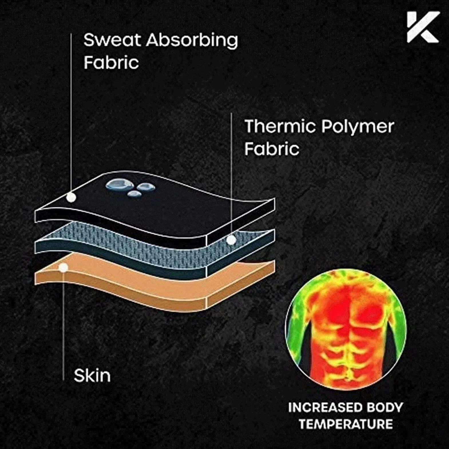 Kamizelka do sauny gorset talii trener body top bielizna wyszczuplająca akcesoria treningowe