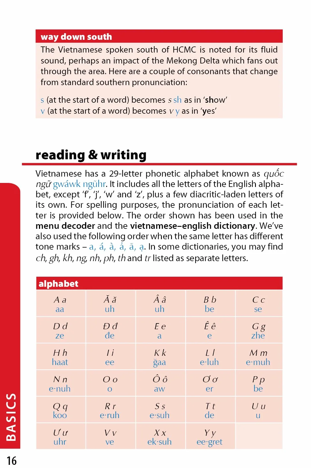 Vietnamese Phrasebook & Dictionary 9ed -anglais-