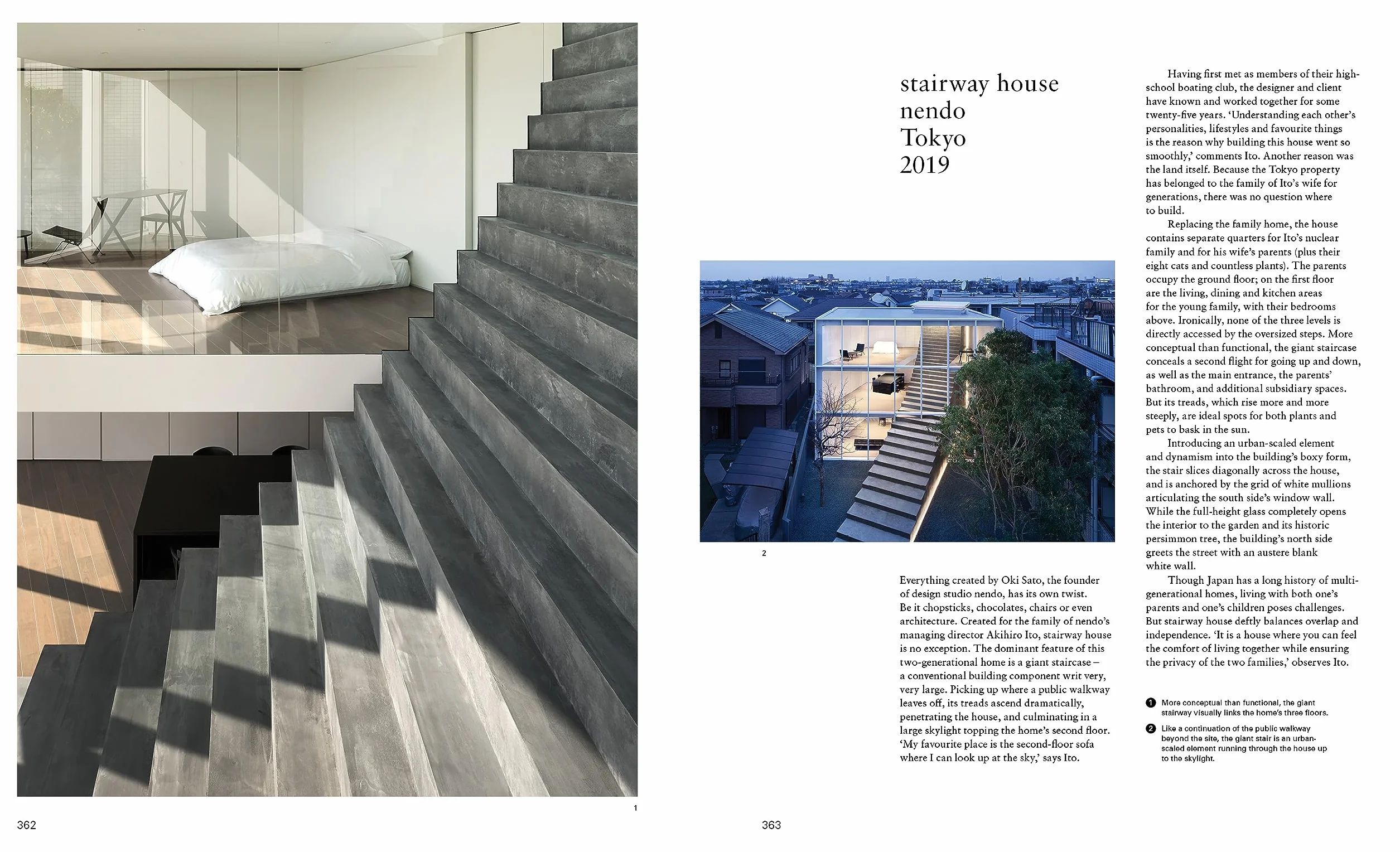 The Japanese House Since 1945 /anglais