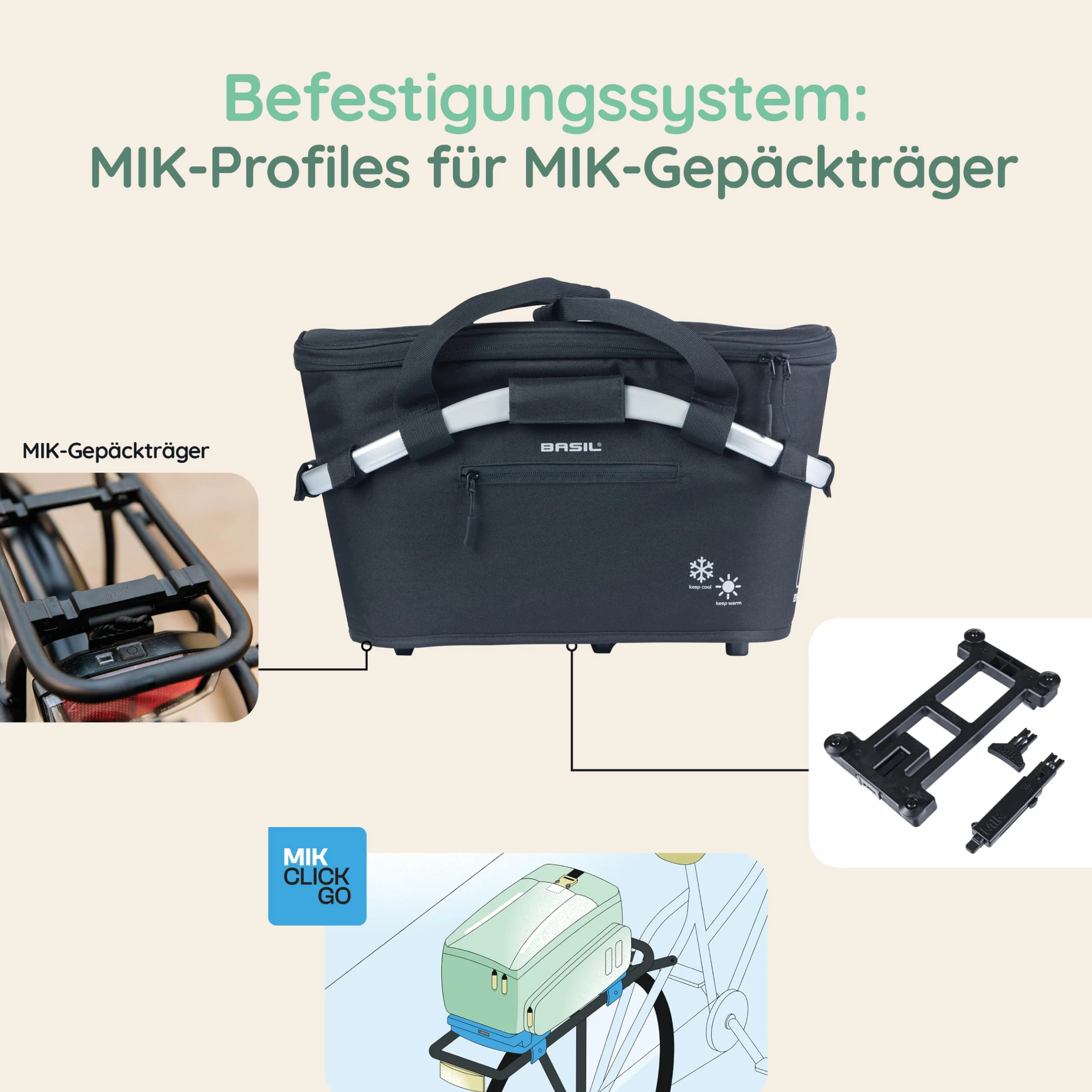 Basil Classic Carry All ISO koszyk rowerowy MIK, czarny – zamykany system MIK w zestawie, pojemność 18 litrów, izolowany i odporny na warunki atmosferyczne, idealny do zakupów i transportu żywności