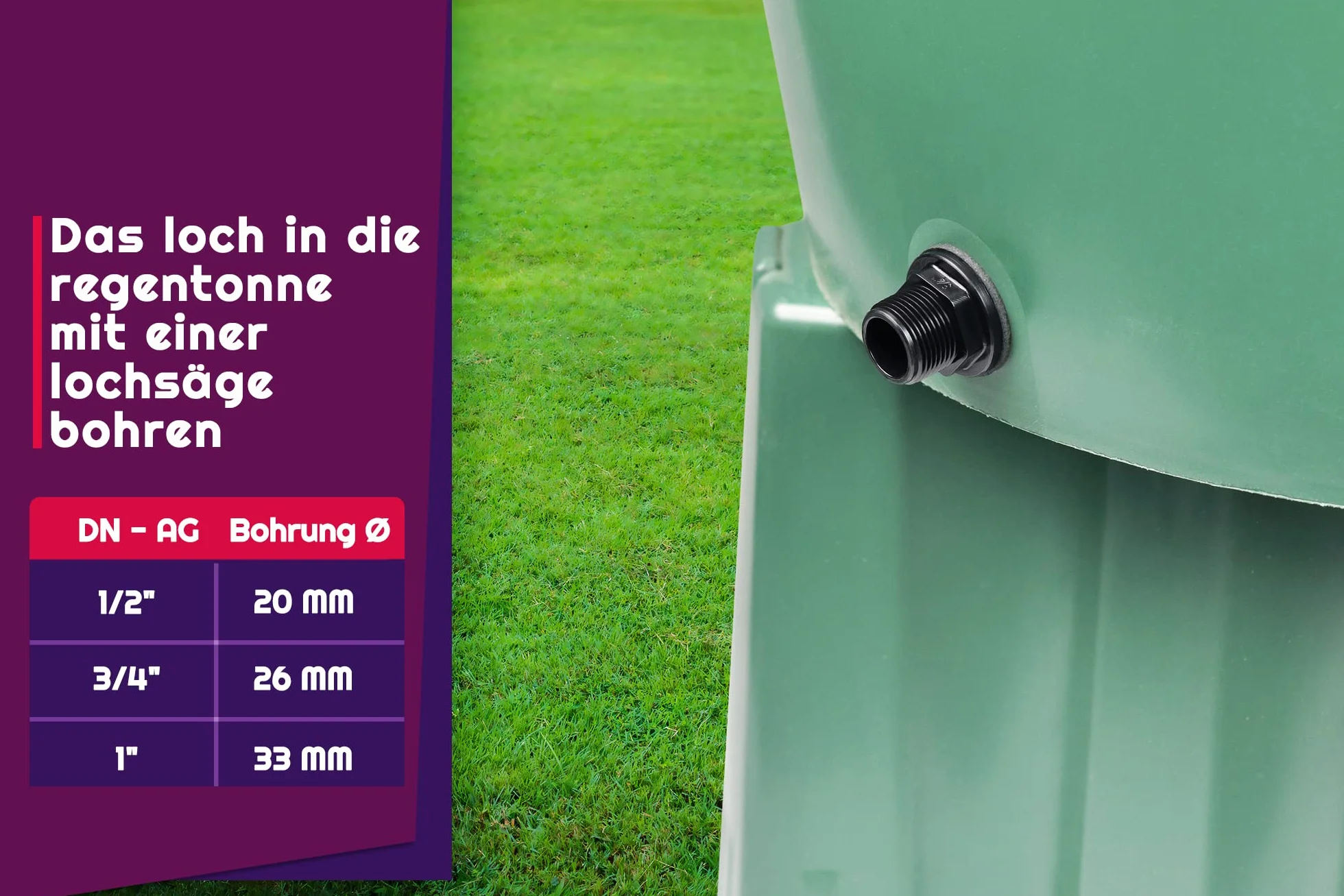 Przepust zbiornika na deszczówkę 1 cal AG – złącze śrubowe beczki, przepust zbiornika na deszczówkę, 1 sztuka