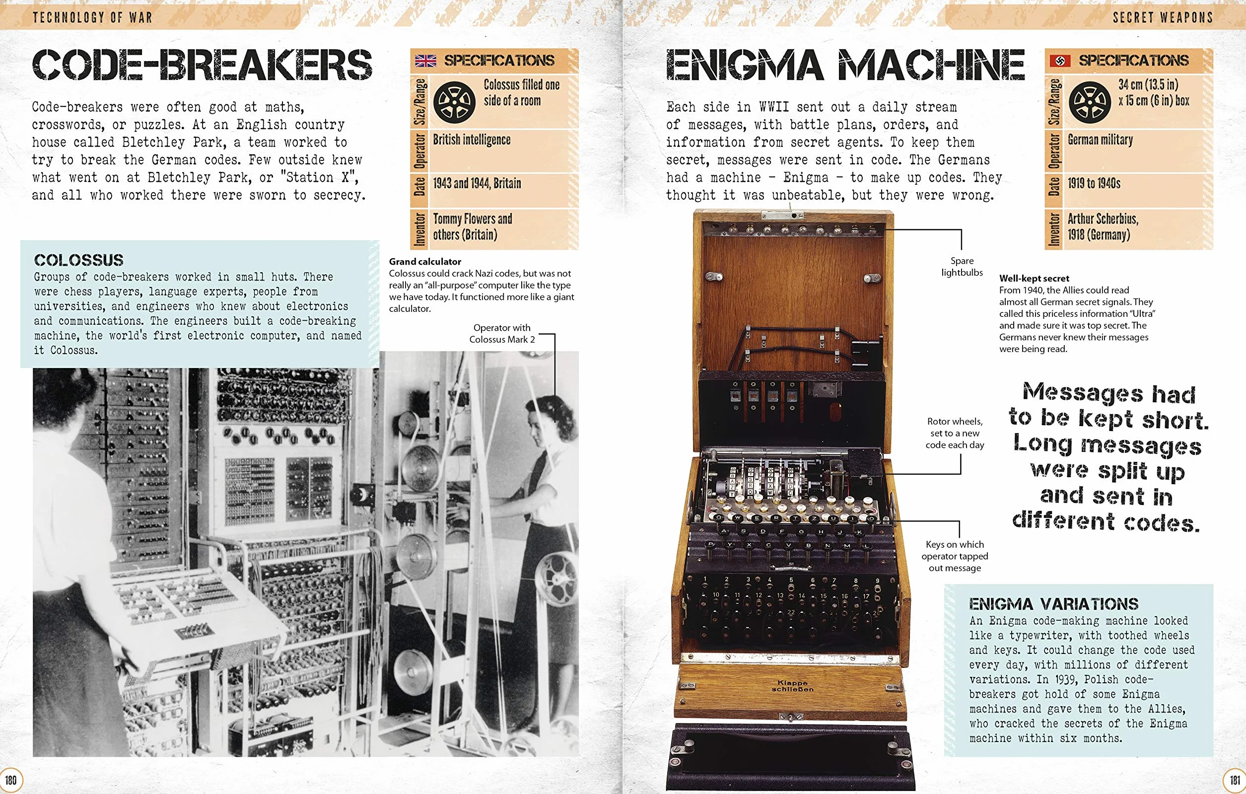 World War II Visual Encyclopedia