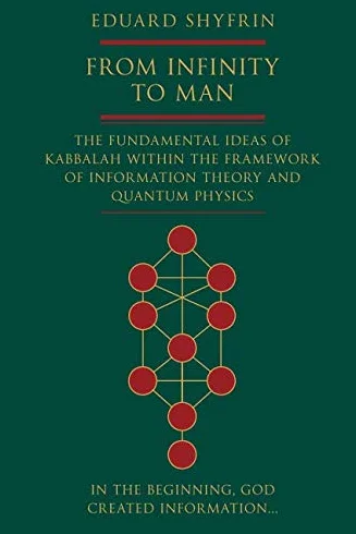 From Infinity to Man: The Fundamental Ideas of Kabbalah Within the Framework of Information Theory and Quantum Physics