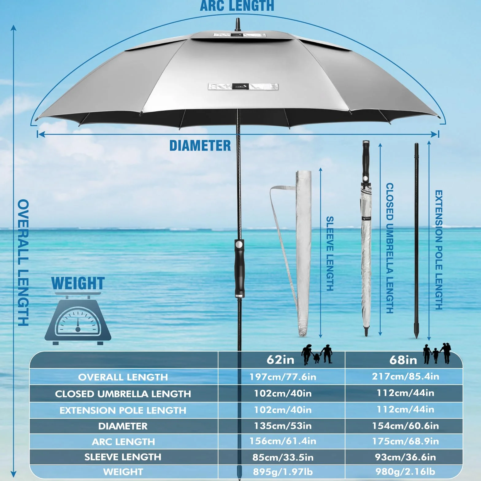 ZOMAKE 68 Cali Parasol Golfowy UPF 50+ Wiatroszczelny Samooczyszczający się Ochrona UV