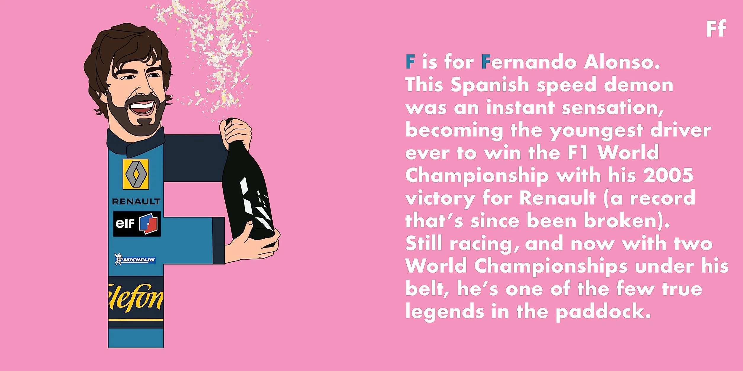 F1 Legends Alphabet