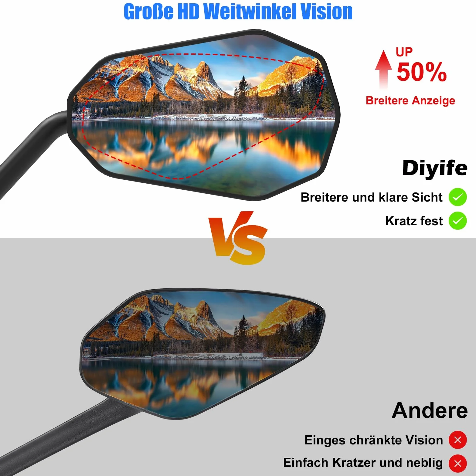 Diyife Lusterko Rowerowe Obrót 360° Duża Powierzchnia Szkła PA6+GF 22–25,5 mm