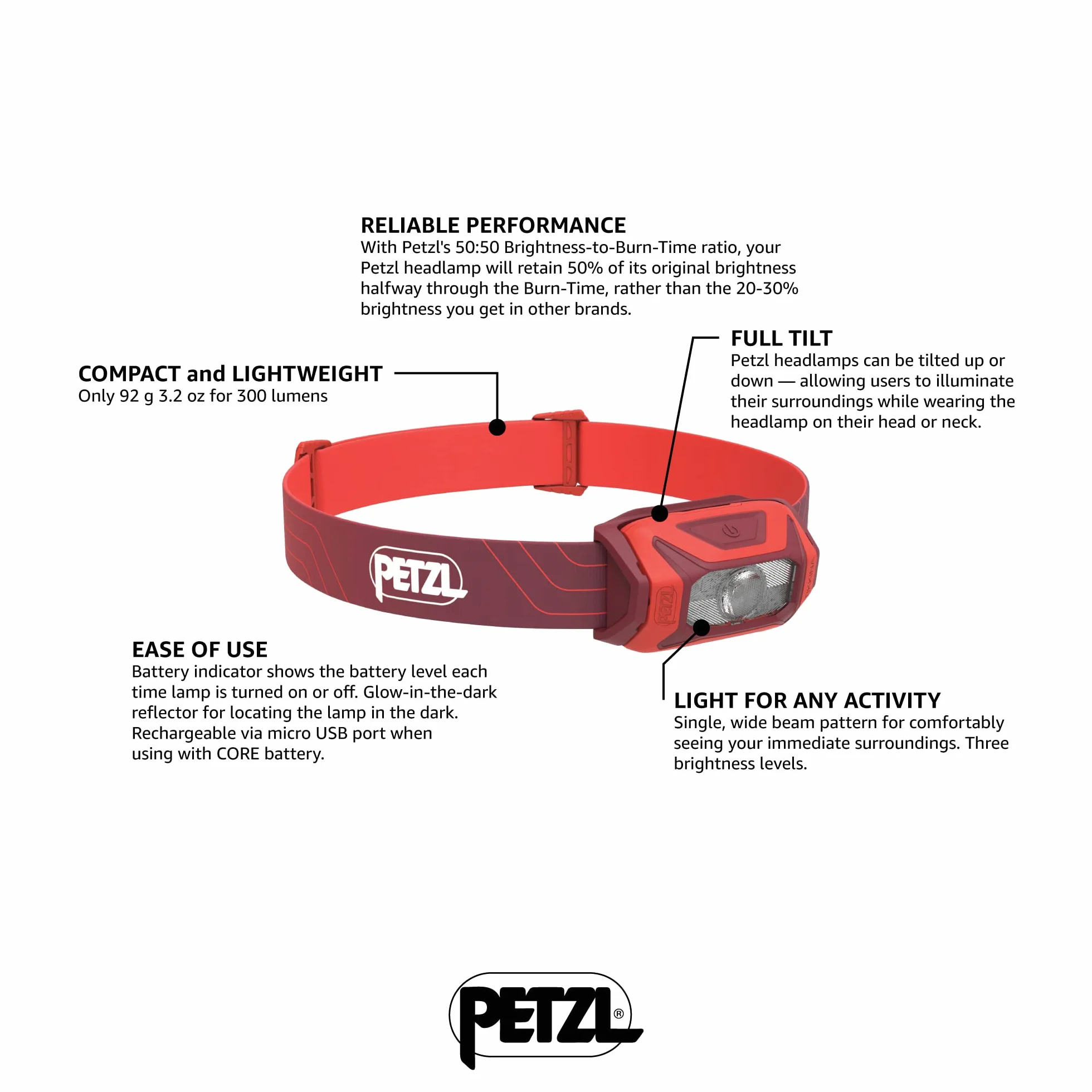 Petzl Tikkina lampa czołowa