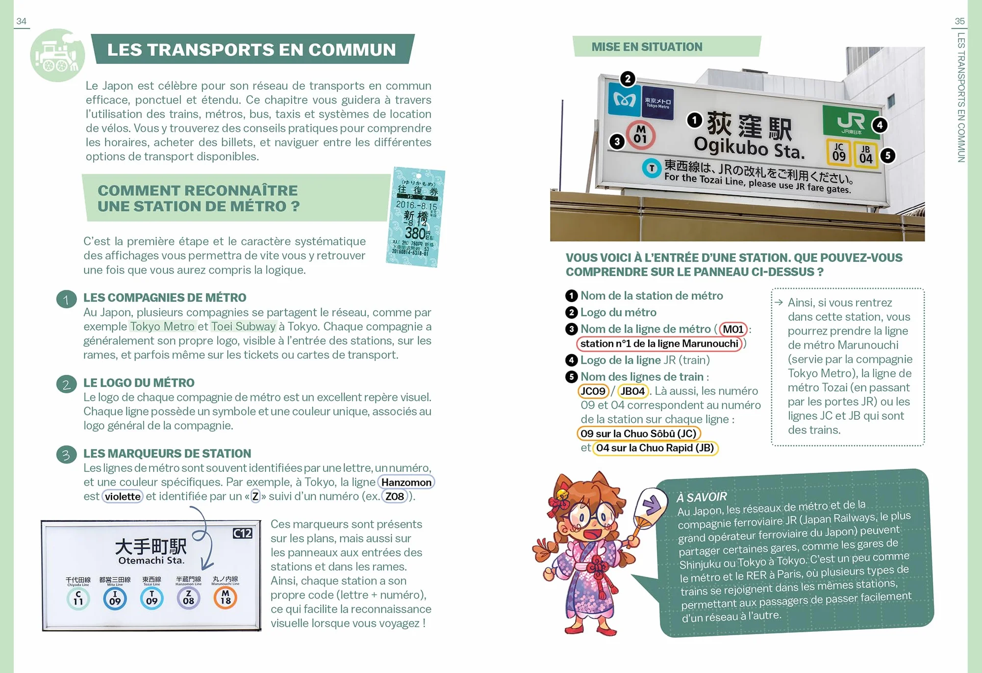 Guide de survie pour voyageurs paumés au Japon: Le premier guide pour déchiffrer les mots, expressions et informations indispensables