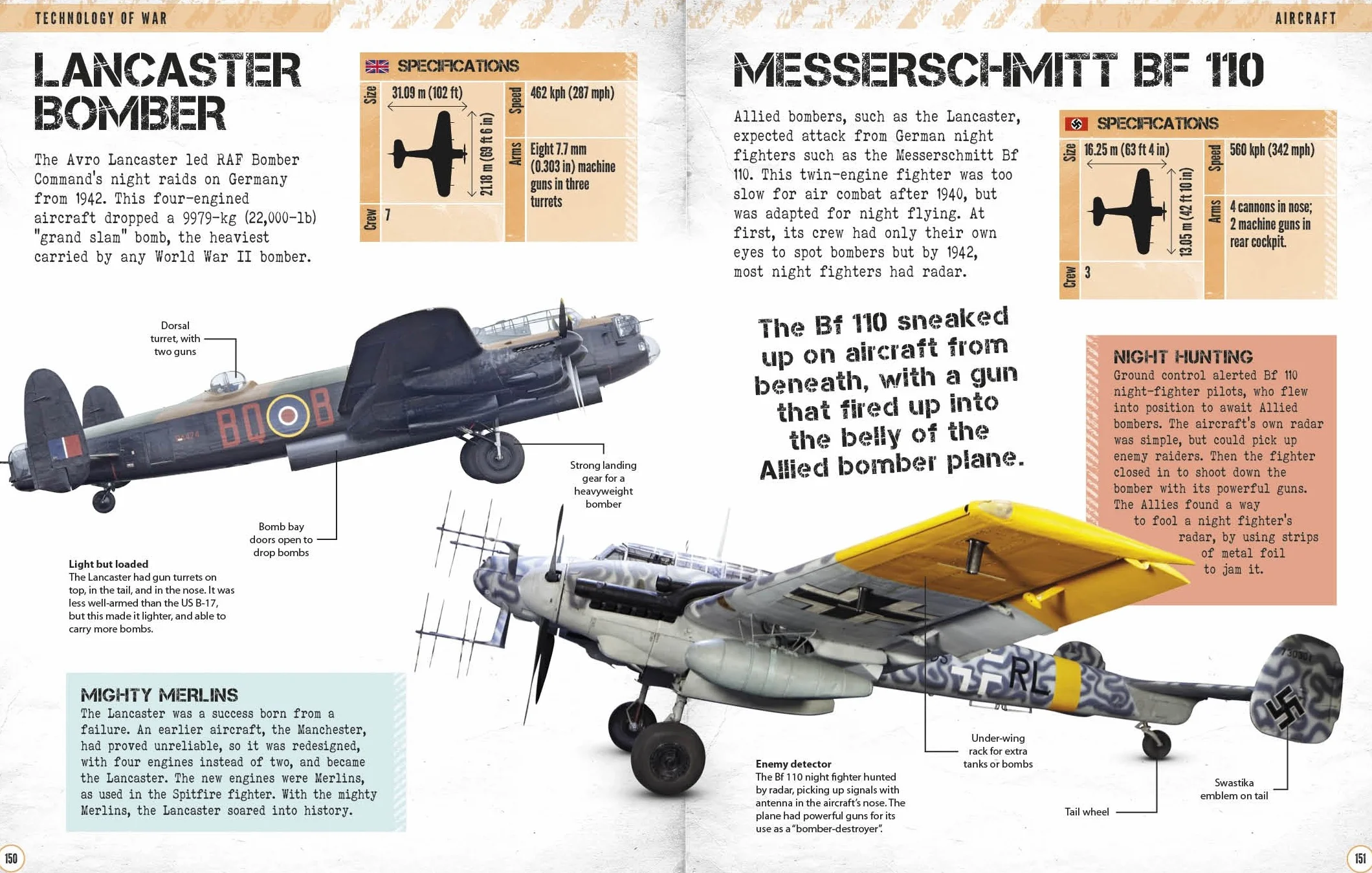 World War II Visual Encyclopedia