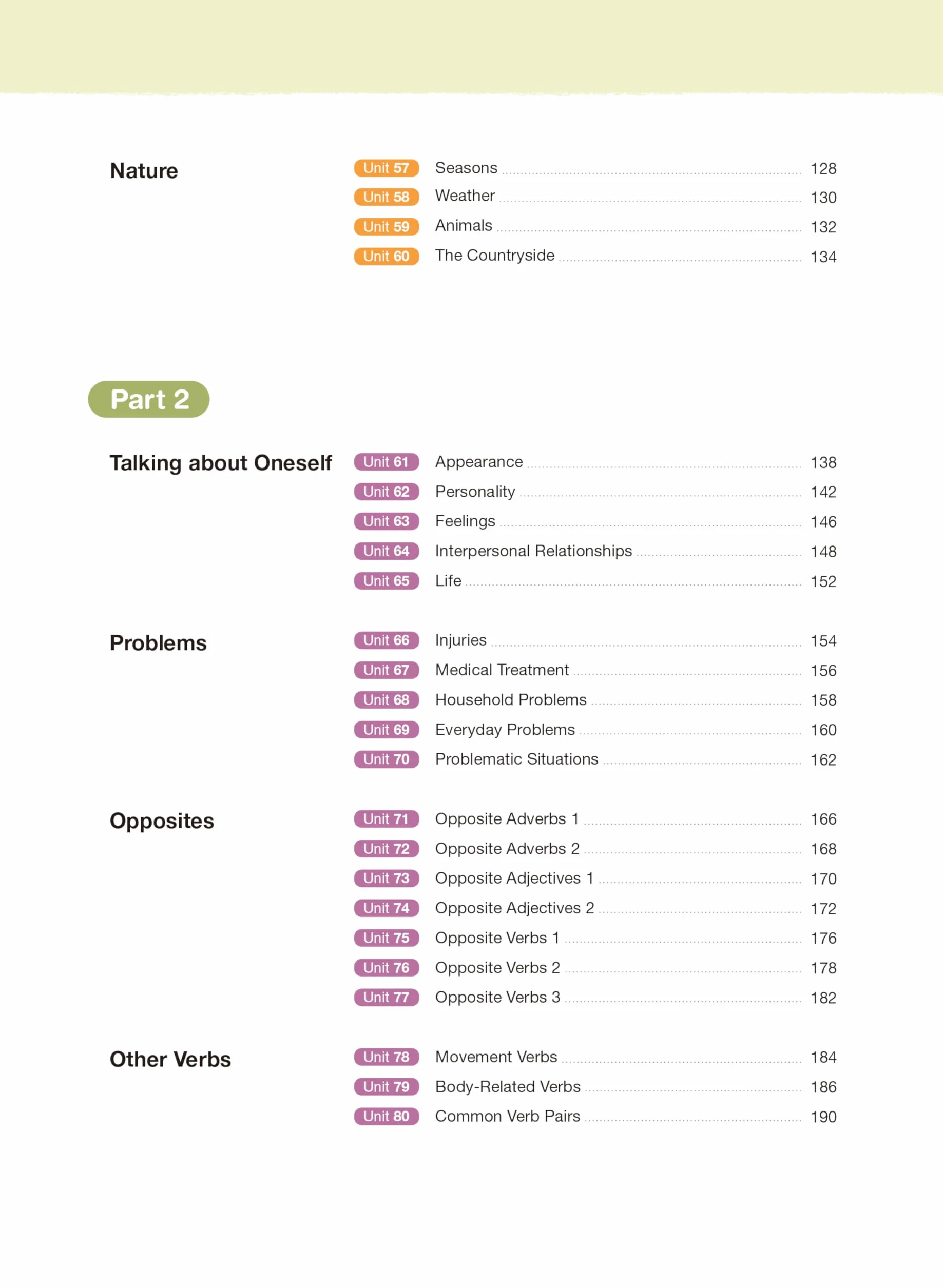 KOREAN MADE EASY VOCABULARY 2ND ED.: Free MP3 Download