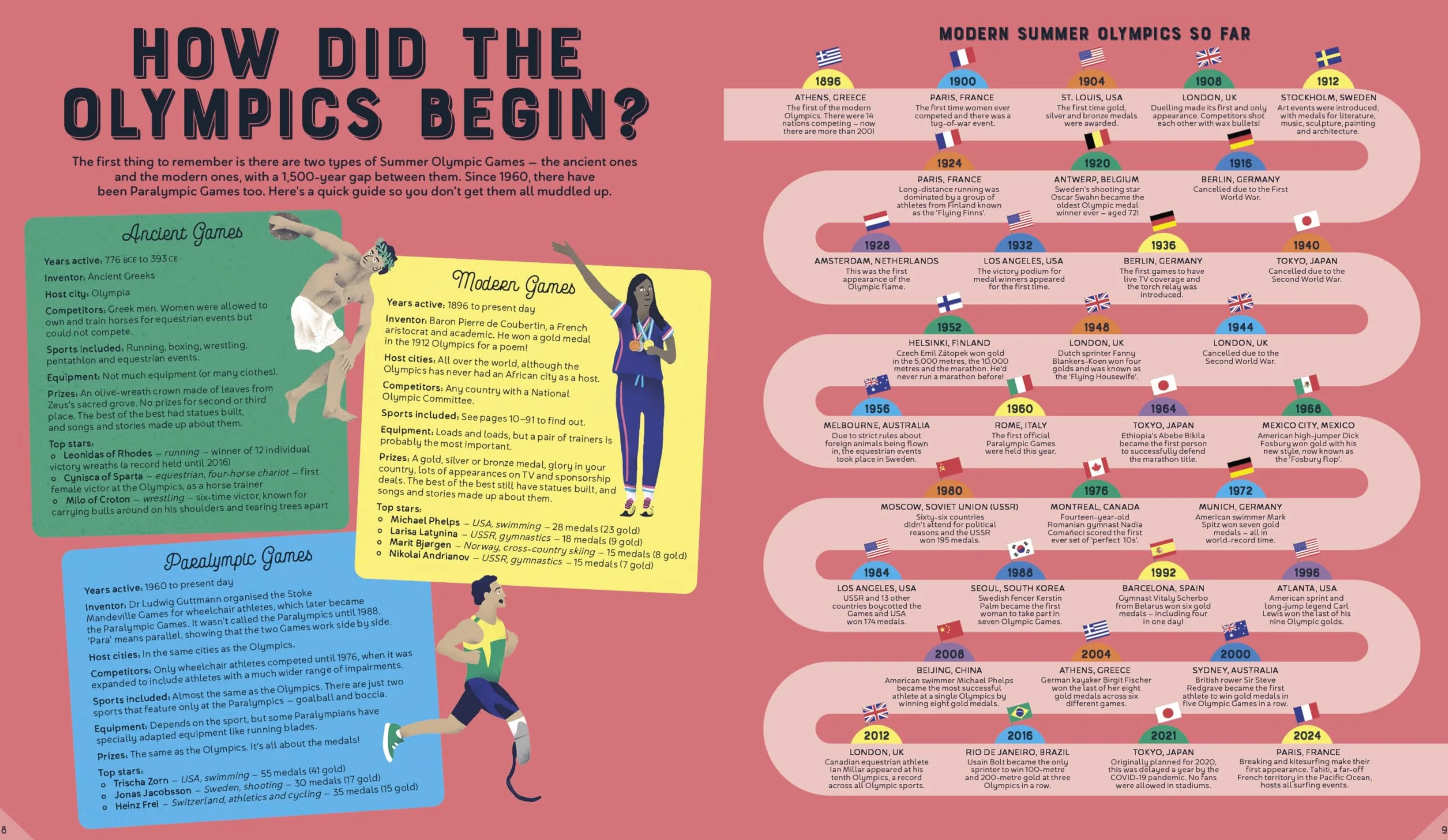 On Your Marks, Get Set, Gold!: A Fact-Filled, Funny Guide to Every Olympic Sport