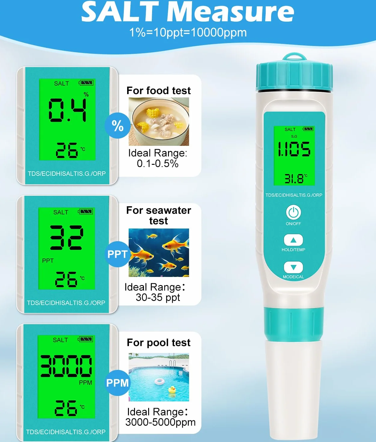 WADEO Miernik ph, 7 w 1 miernik ph wody do PH/TDS/EC/zasolenia/S.G/Gold/Temperatura, phmetr z wyświetlaczem LCD, precyzyjny test wody pitnej do wody pitnej, basenu, akwarium