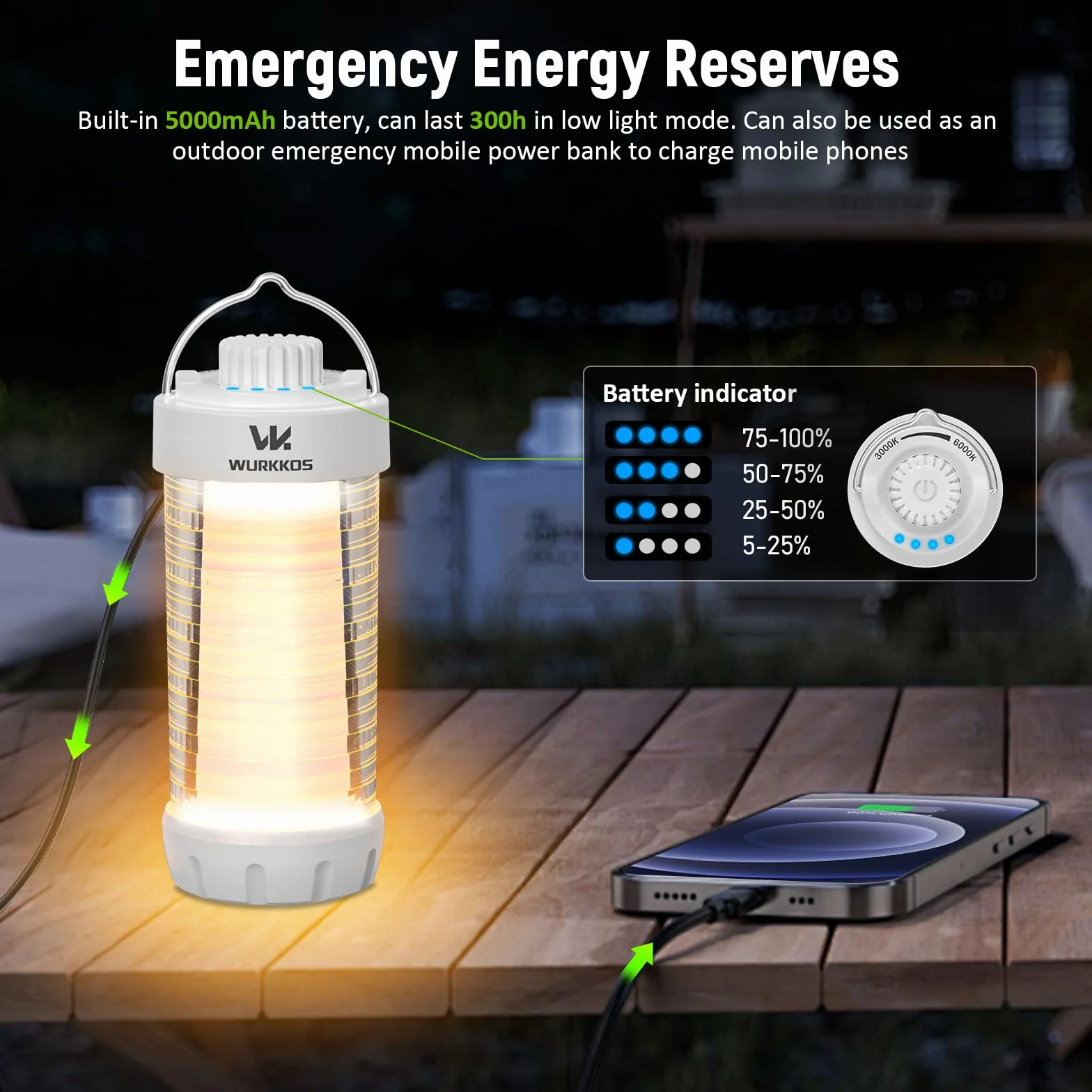 Wurkkos CL01 Akumulatorowa lampa kempingowa 550 lm wodoodporna z podstawą magnetyczną 300h RGB