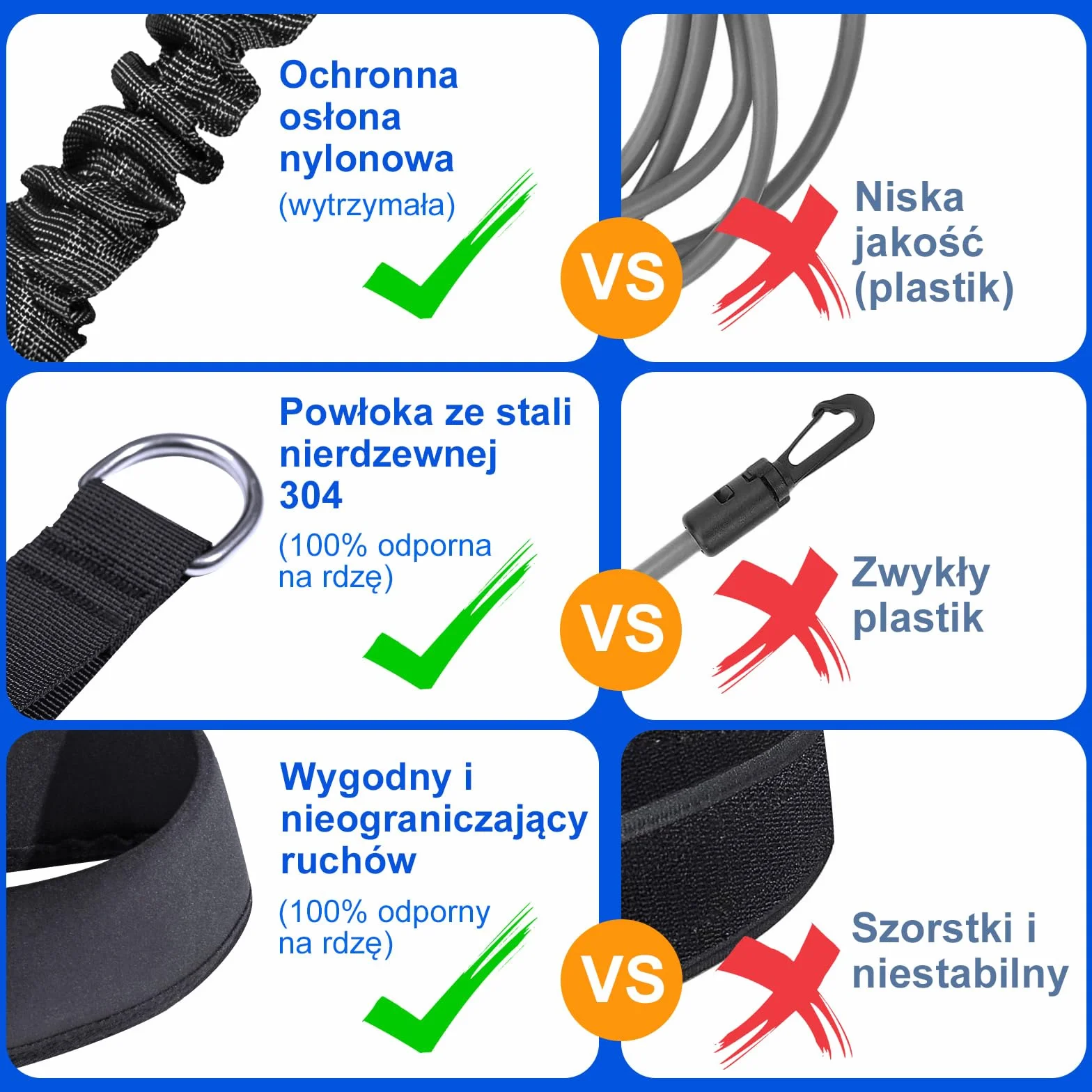 Pas oporowy do pływania 2,5-7,5 m czarny