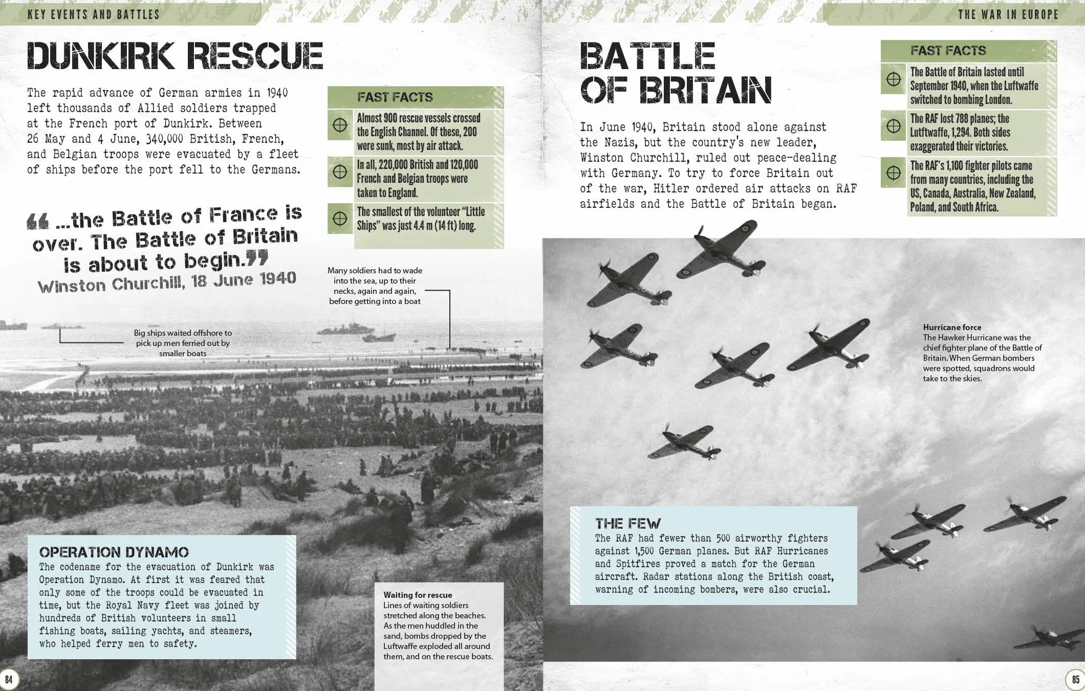 World War II Visual Encyclopedia