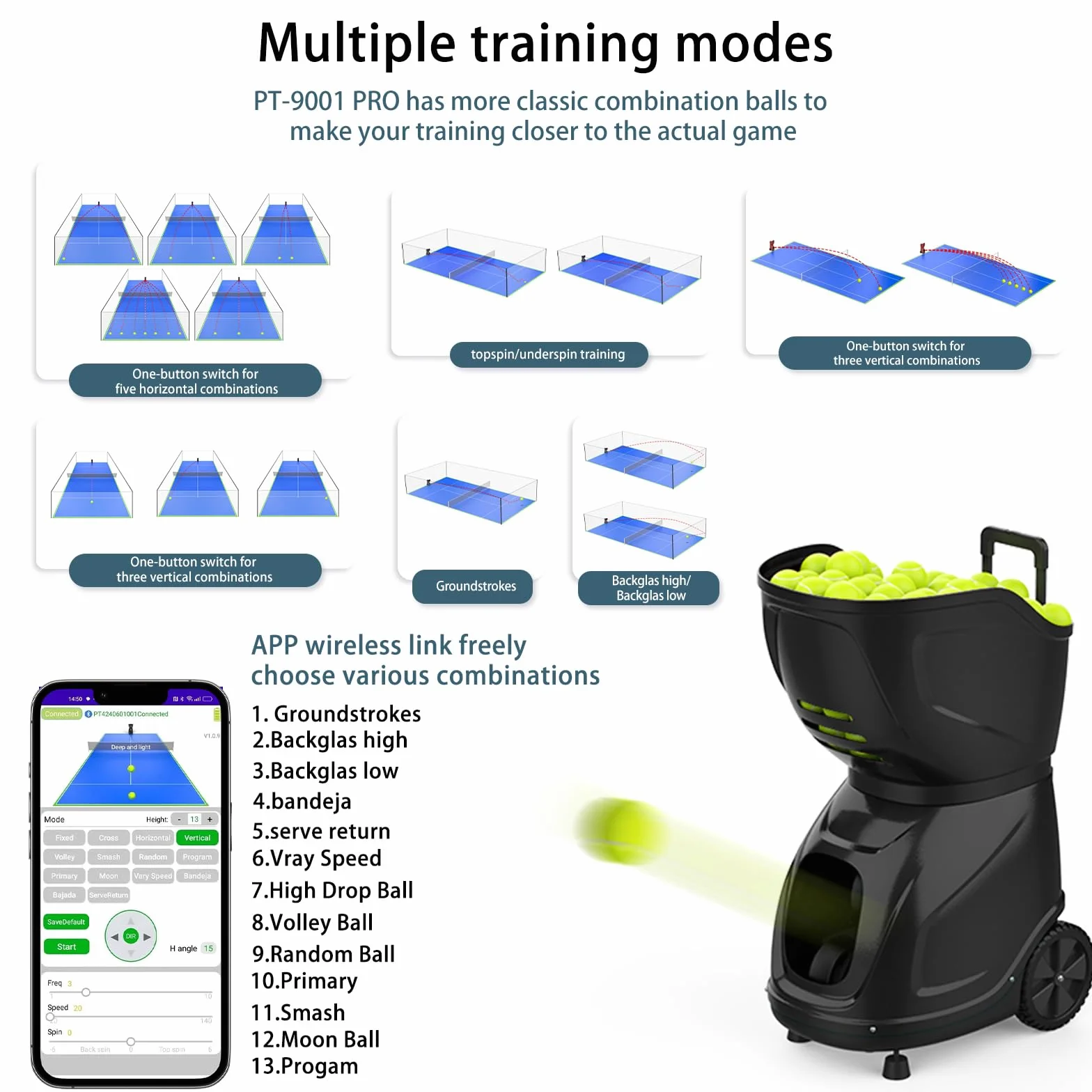 PT-MAX C Professional Padel Ball Machine przenośna automatyczna wyrzutnia piłek z inteligentnym sterowaniem aplikacją, idealna do treningu solo, treningu klubowego i profesjonalnego coachingu | Sprzęt