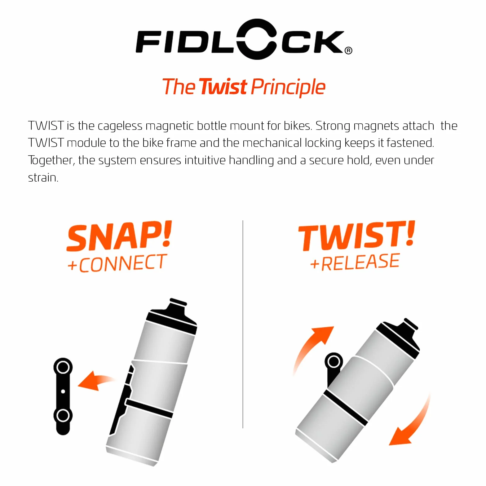 Fidlock Twist 800 Butelka + baza rowerowa