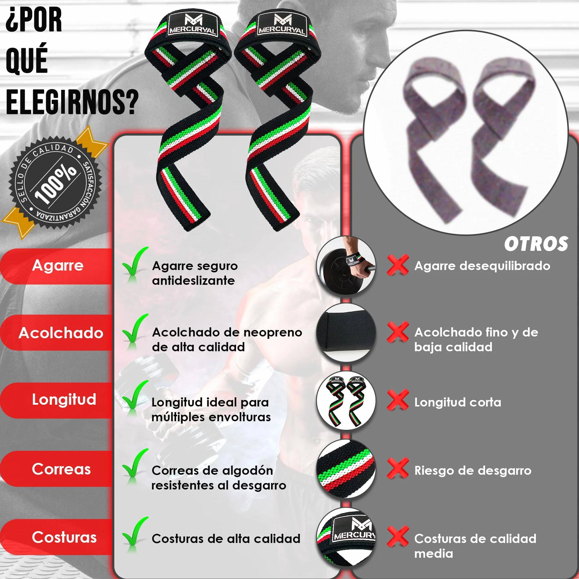 MERCURYAL Strap do Podnoszenia Ciężarów - Akcesoria Siłowni