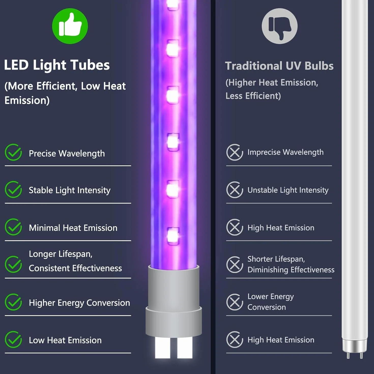 Loowoko Elektryczna lampa na komary, owadobójcza z oświetleniem LED