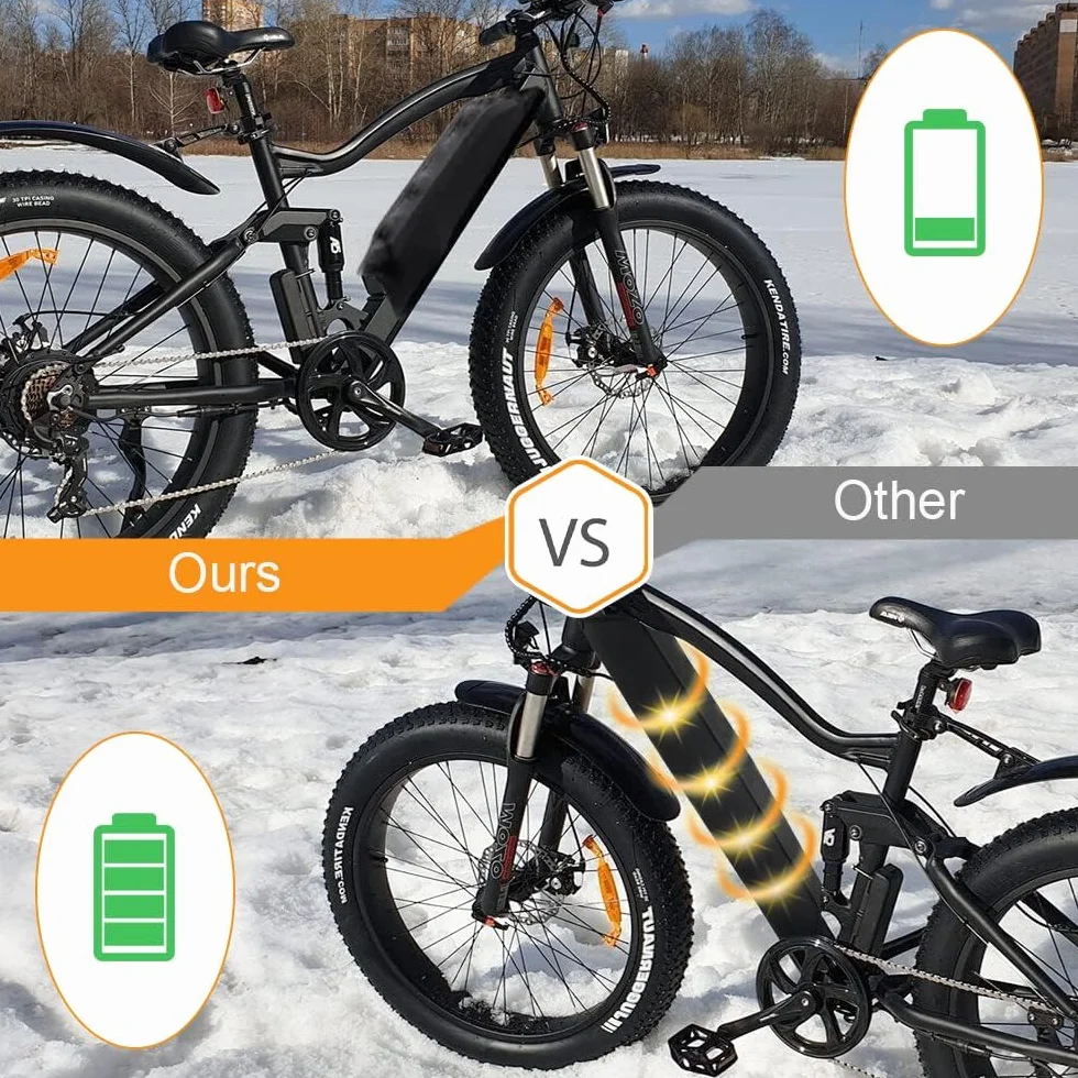 Flintronic pokrowiec ochronny na akumulator e bike obwód 30-38 cm ulepszony