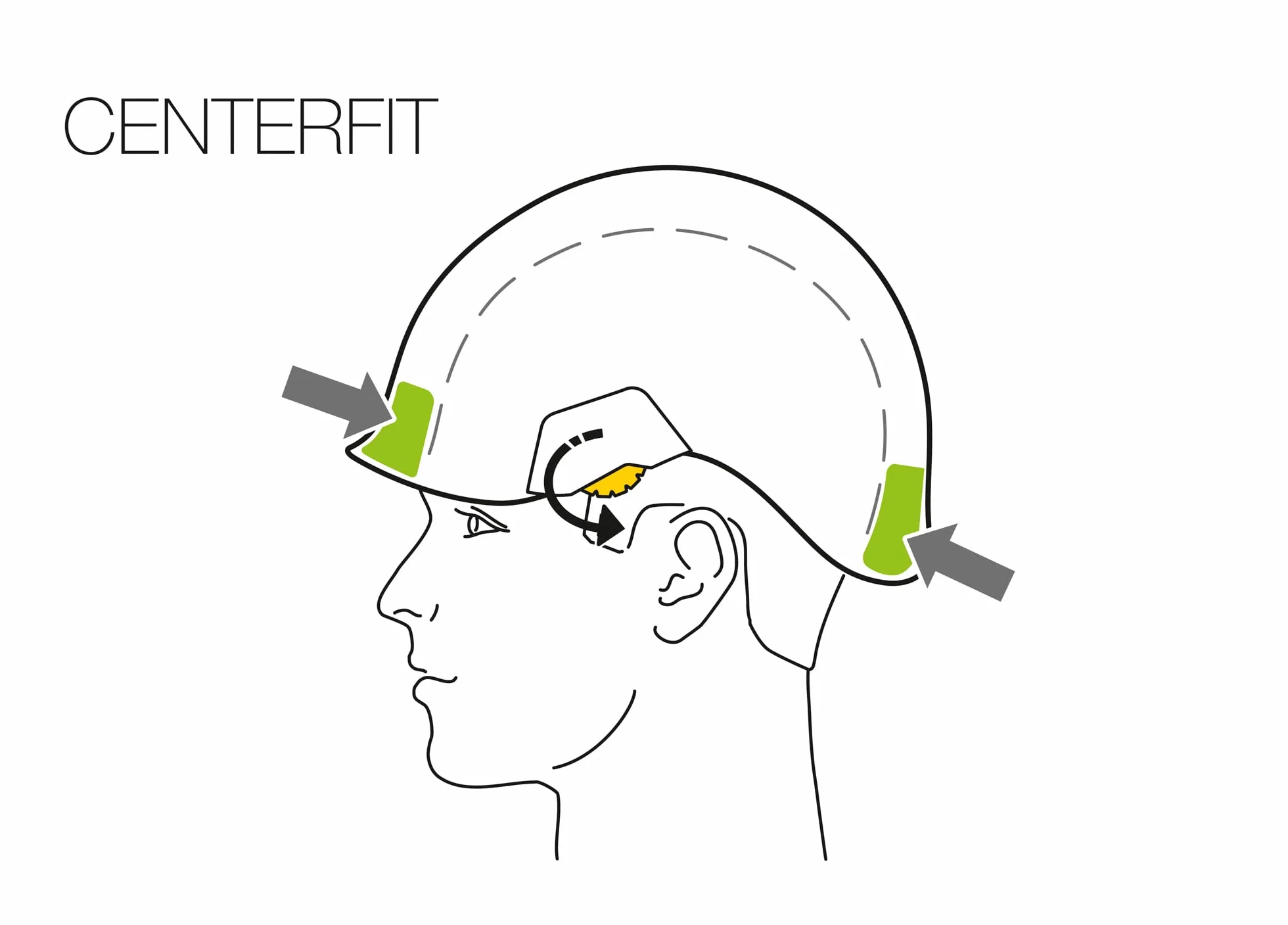 Petzl Vertex Vent Headguard biały UNI