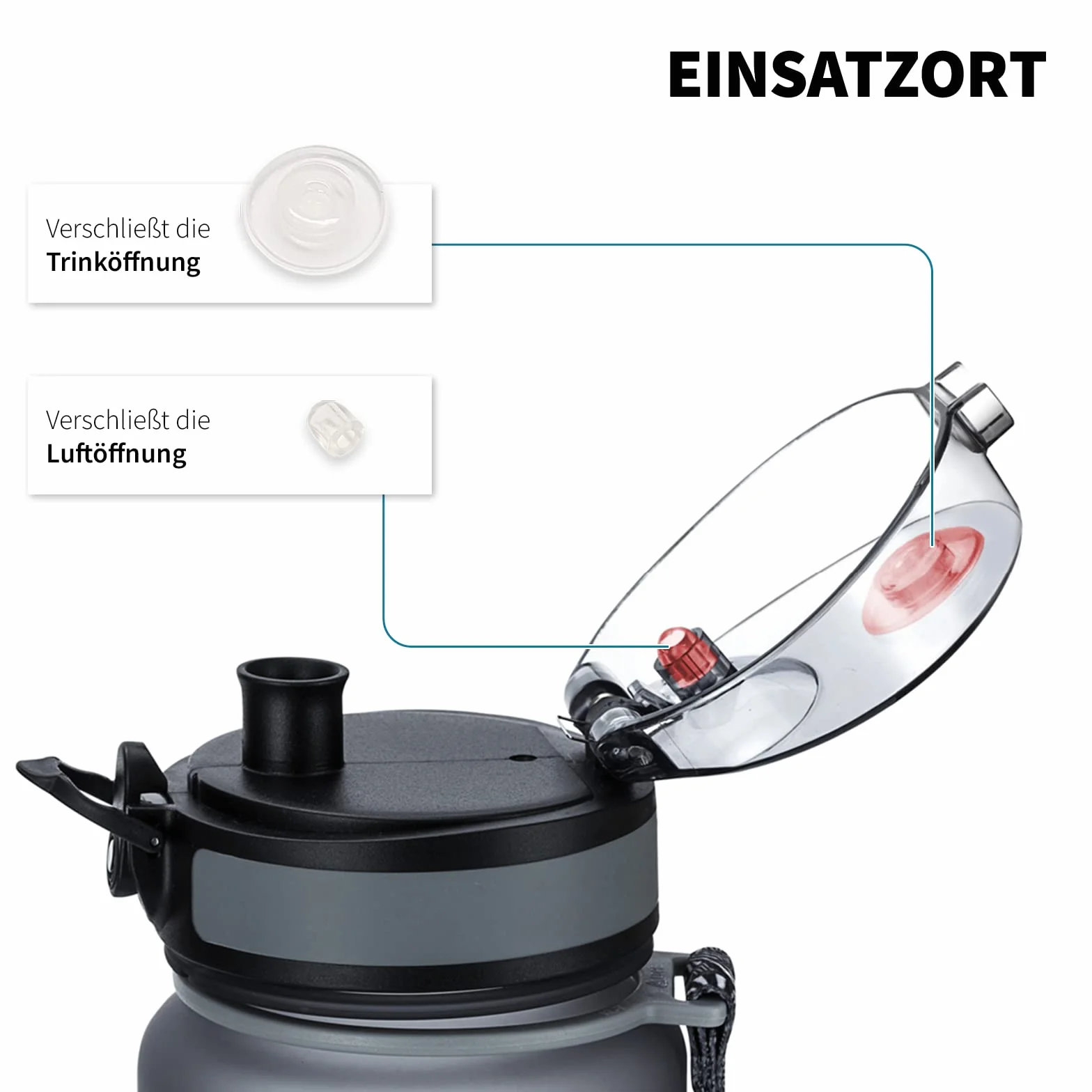 Uszczelka zamienna do 'uberBottle' 720°DGREE rozmiar S 350 ml 500 ml L 650 ml 1000 ml 1500 ml
