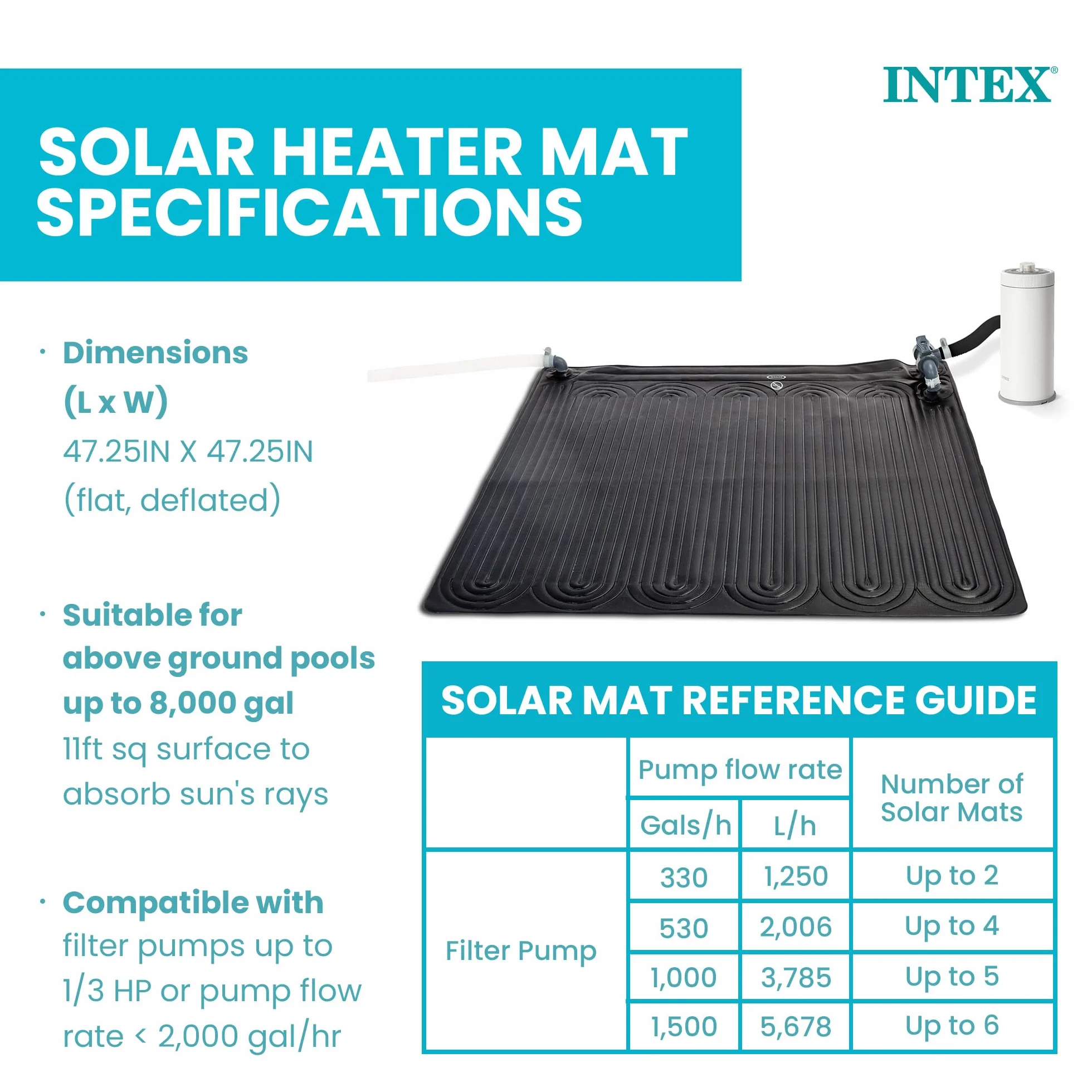 Intex Solarna mata grzewcza do basenów naziemnych, 119,4 x 119,4 cm