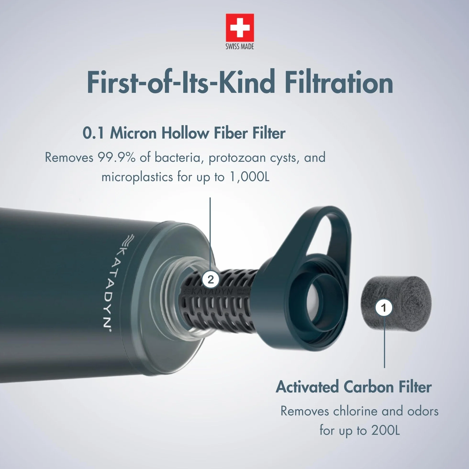 Katadyn BeFree AC 1,0 l łupkowy niebieski filtr do wody z filtrem z węglem aktywnym i membraną EZ-Clean