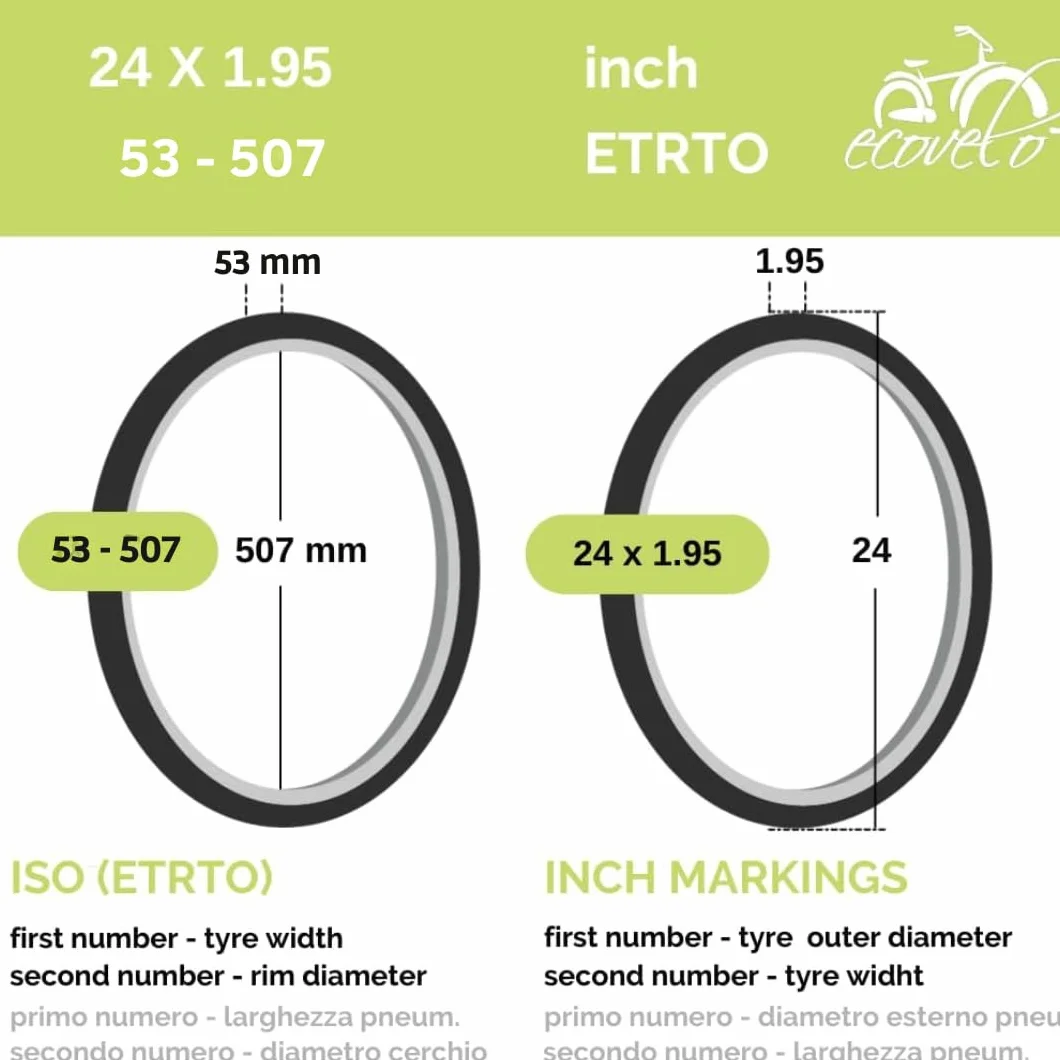 ECOVELO 2 x pokrywa 24 x 1,95 (50 – 507) + pokoje | czarne opony MTB rower górski