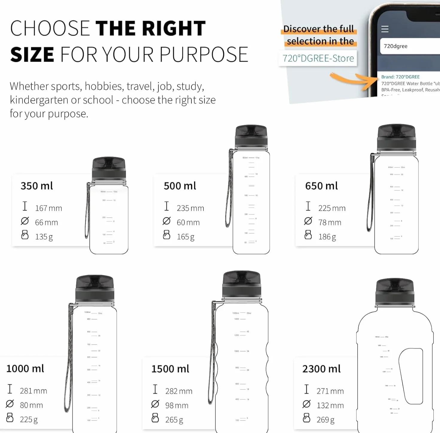 720°DGREE Butelka dla dzieci 500ml uberBottle softTouch +Sitko Szczelna Wolna od BPA Tritan Sport Fitness
