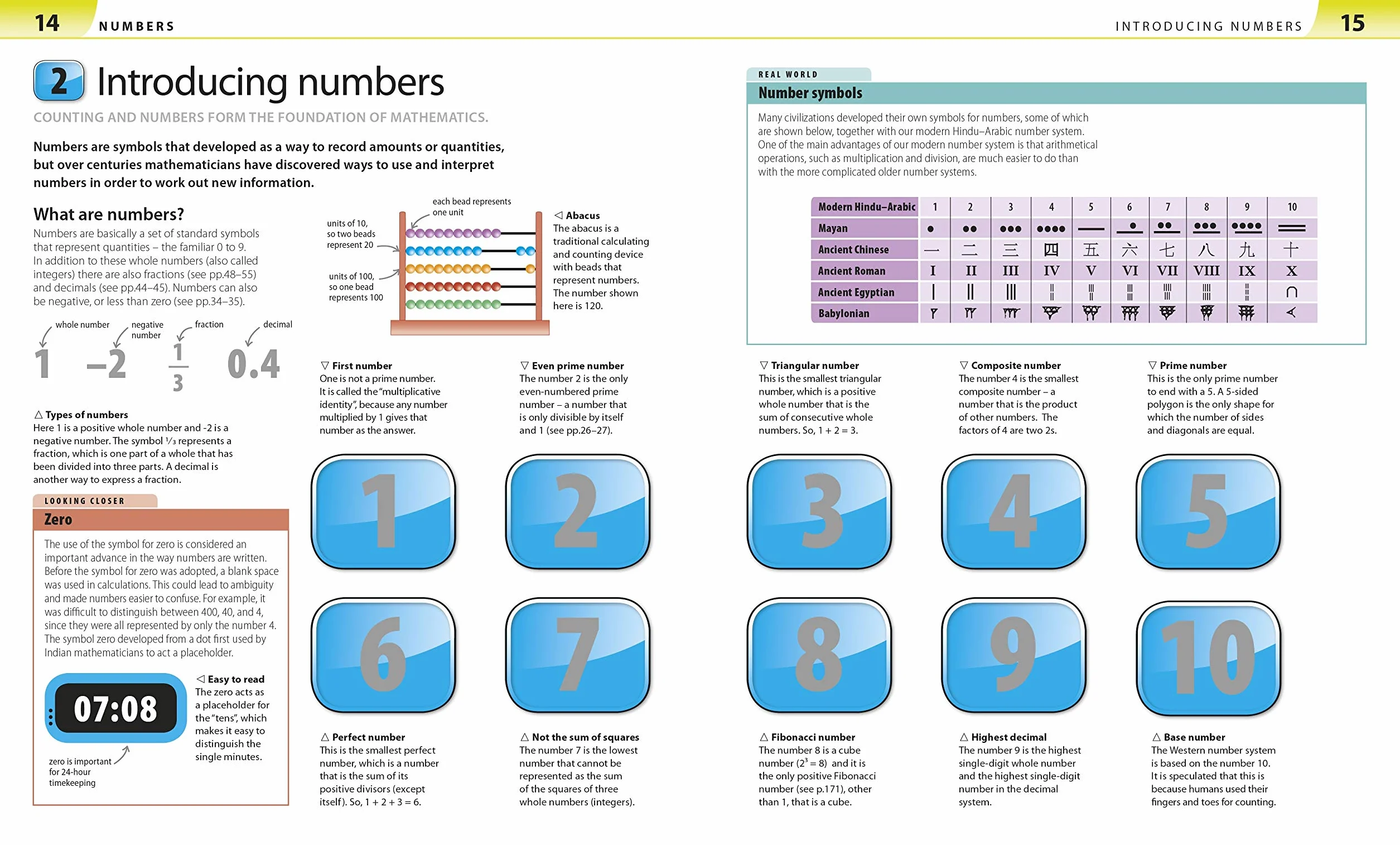 Help Your Kids with Maths: A Unique Step-by-Step Visual Guide, Revision and Reference