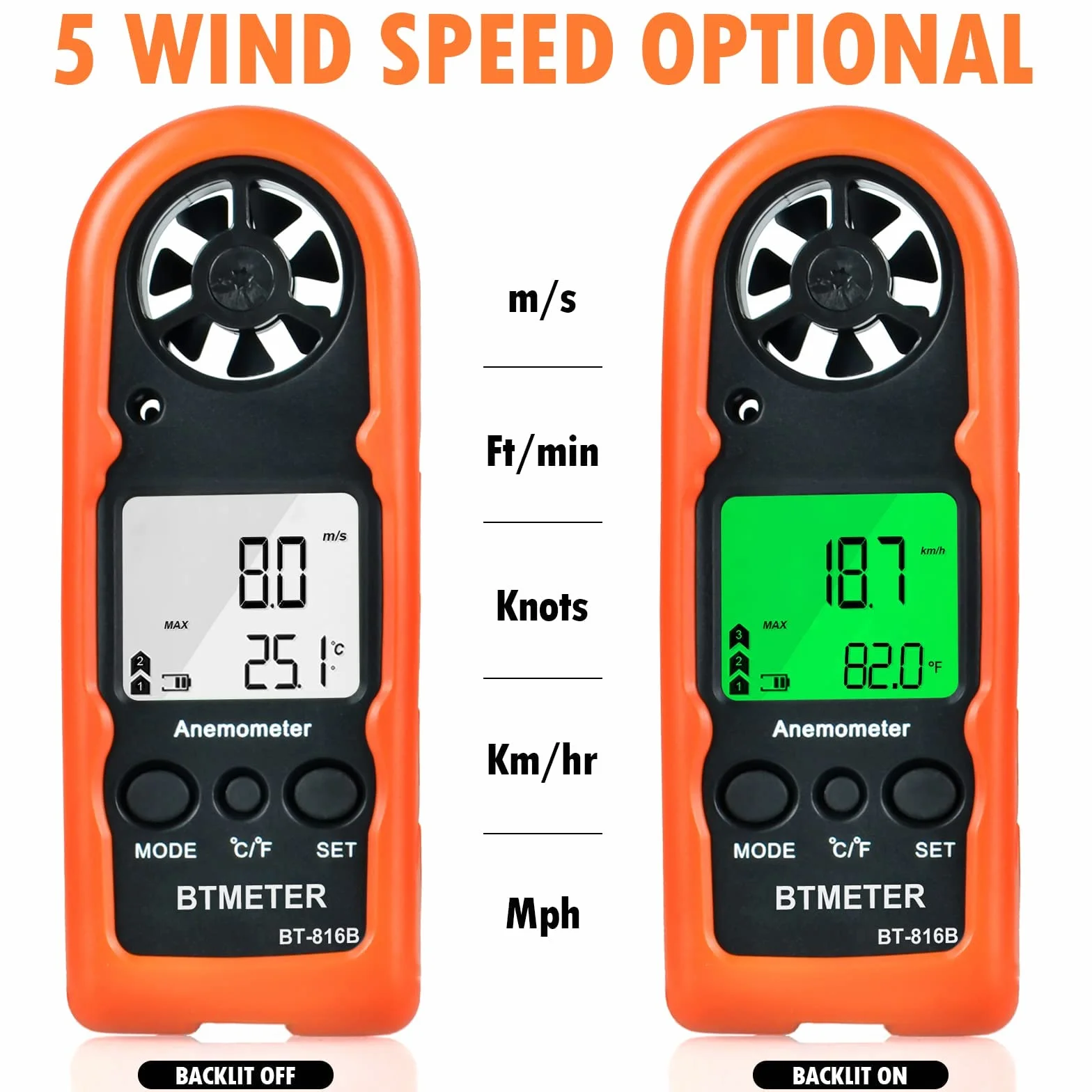 Anemometr ręczny - BTMETER BT-816B Cyfrowy miernik prędkości wiatru z podświetlanym termometrem do drona strzeleckiego HVAC CFM, precyzyjna dokładność +/- 5% 2℃