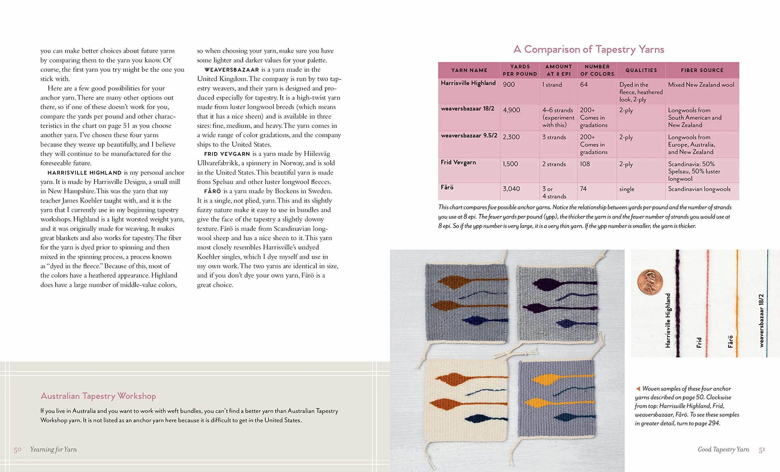 The Art of Tapestry Weaving: A Complete Guide to Mastering the Techniques for Making Images with Yarn